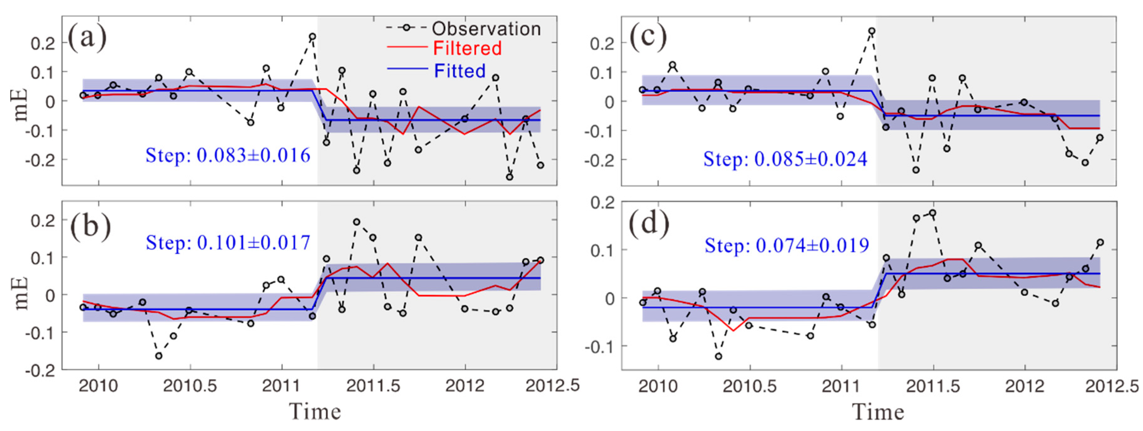 Remotesensing 11 01295 g013