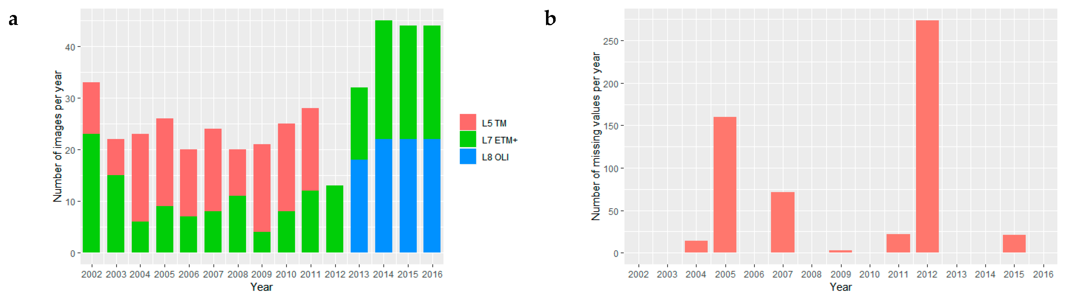 Remotesensing 11 01425 g002 Remotesensing 11 01425 g002