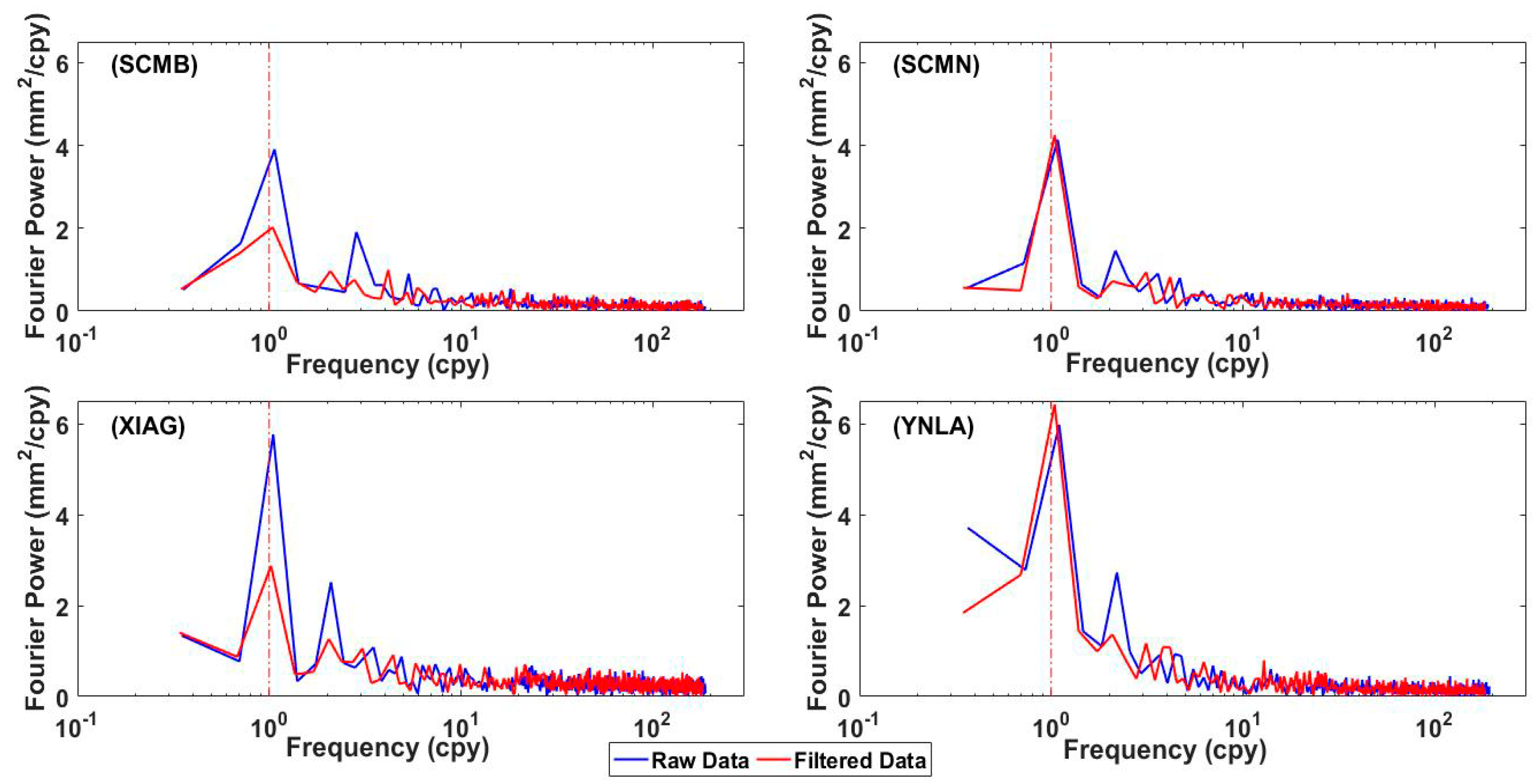 Remotesensing 11 01433 g002