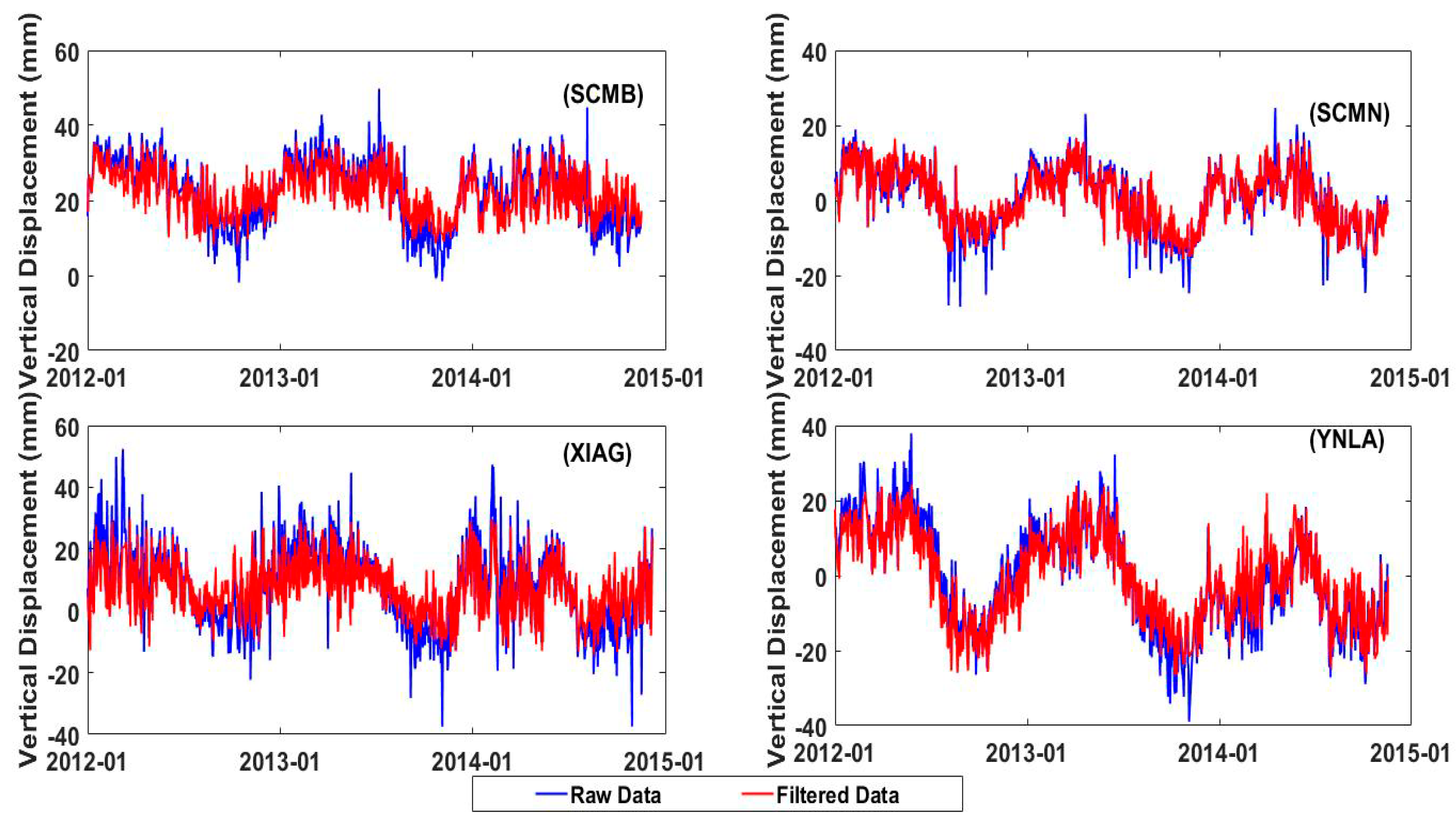 Remotesensing 11 01433 g003