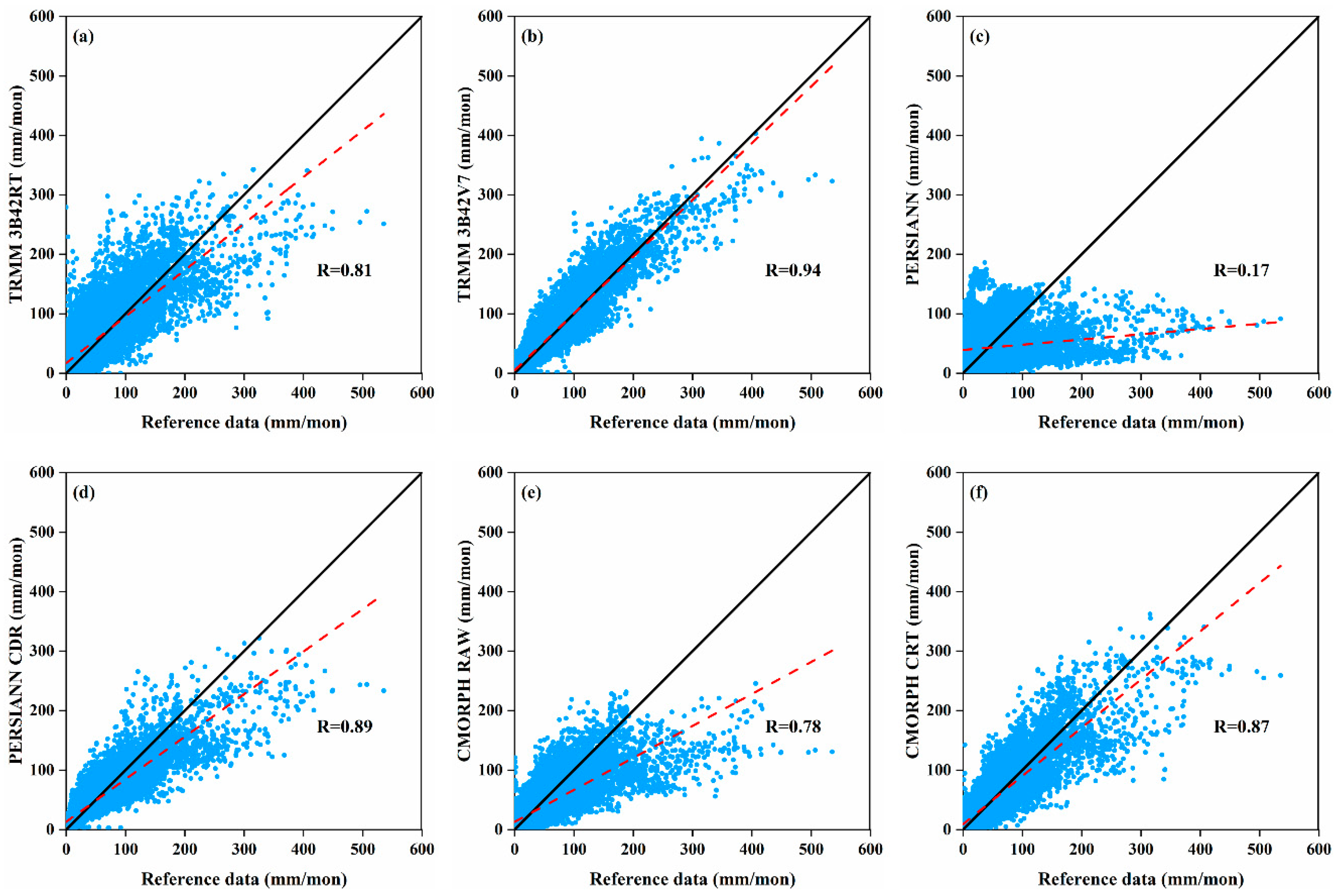 Remotesensing 11 01477 g004
