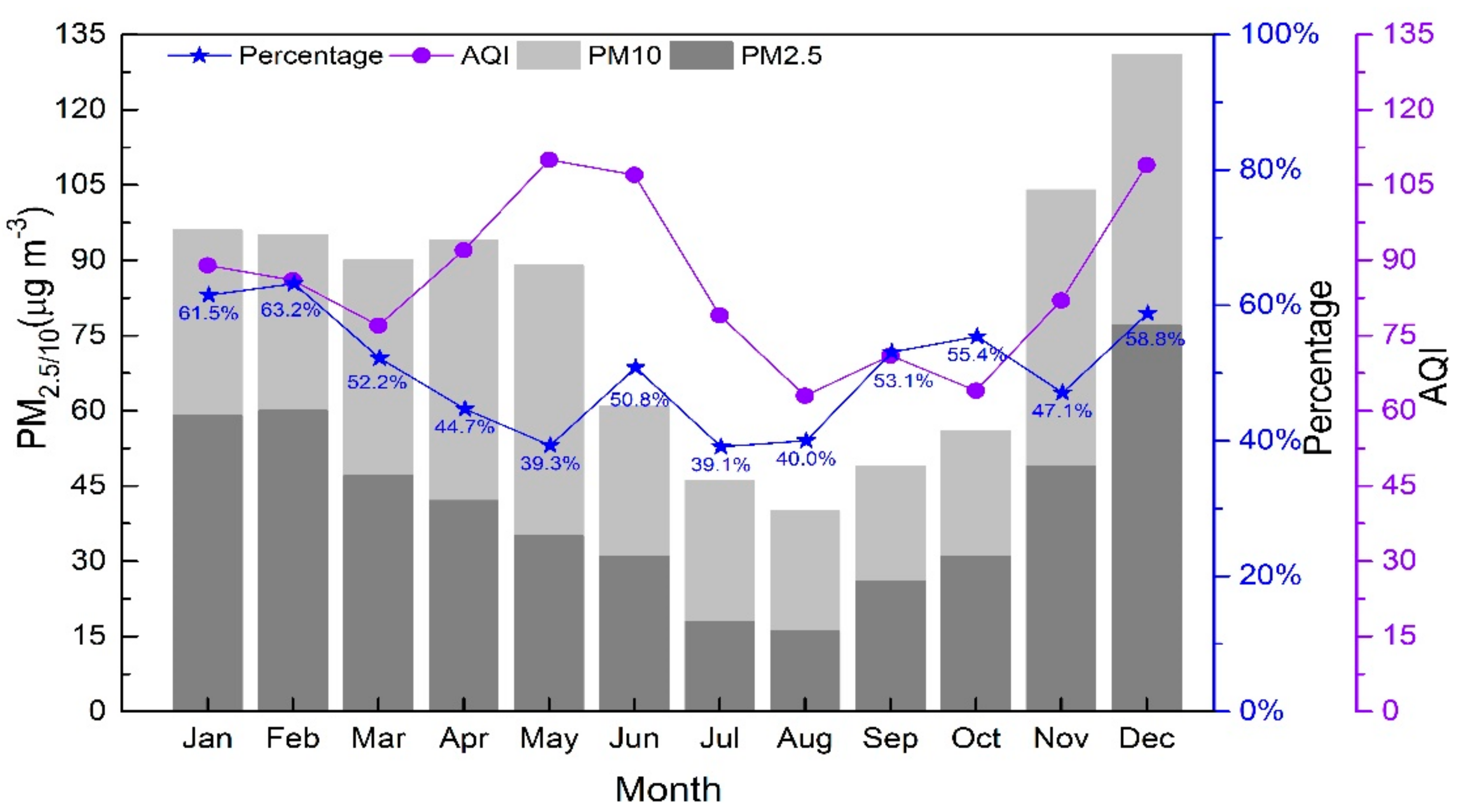 Remotesensing 11 01696 g002