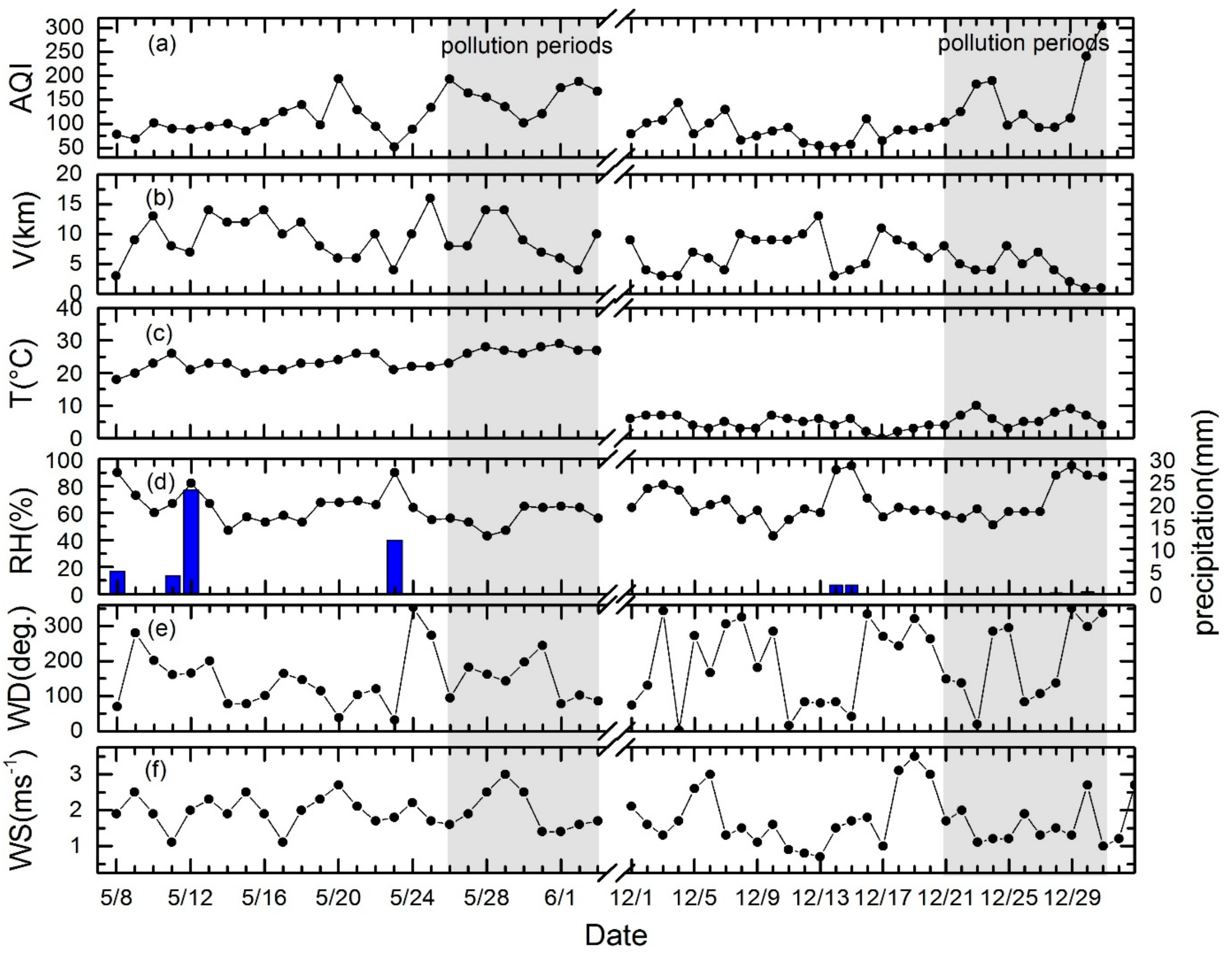 Remotesensing 11 01696 g003