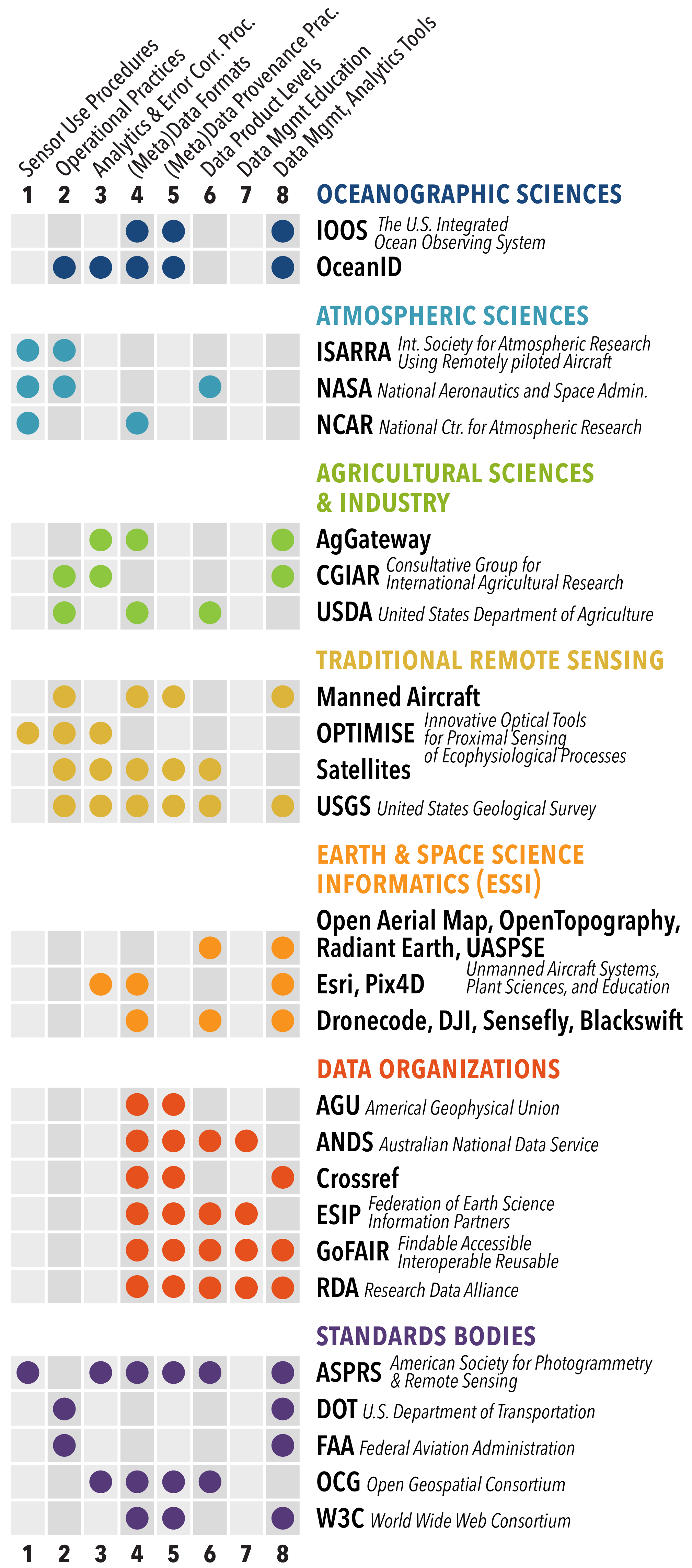 Remotesensing 11 01797 g003 Remotesensing 11 01797 g003