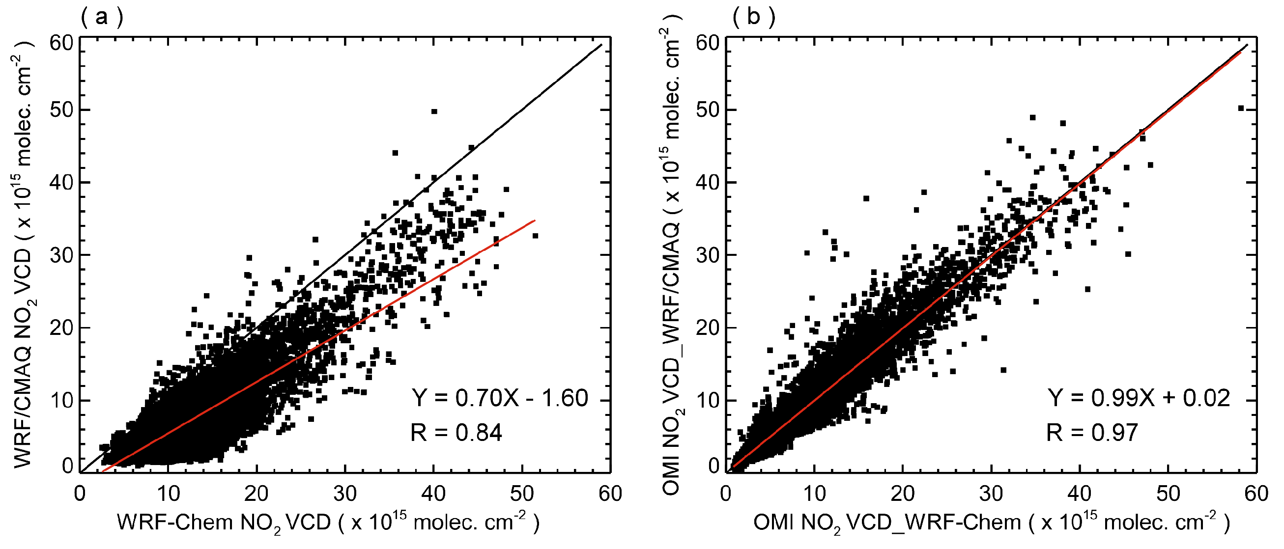 Remotesensing 11 01861 g008