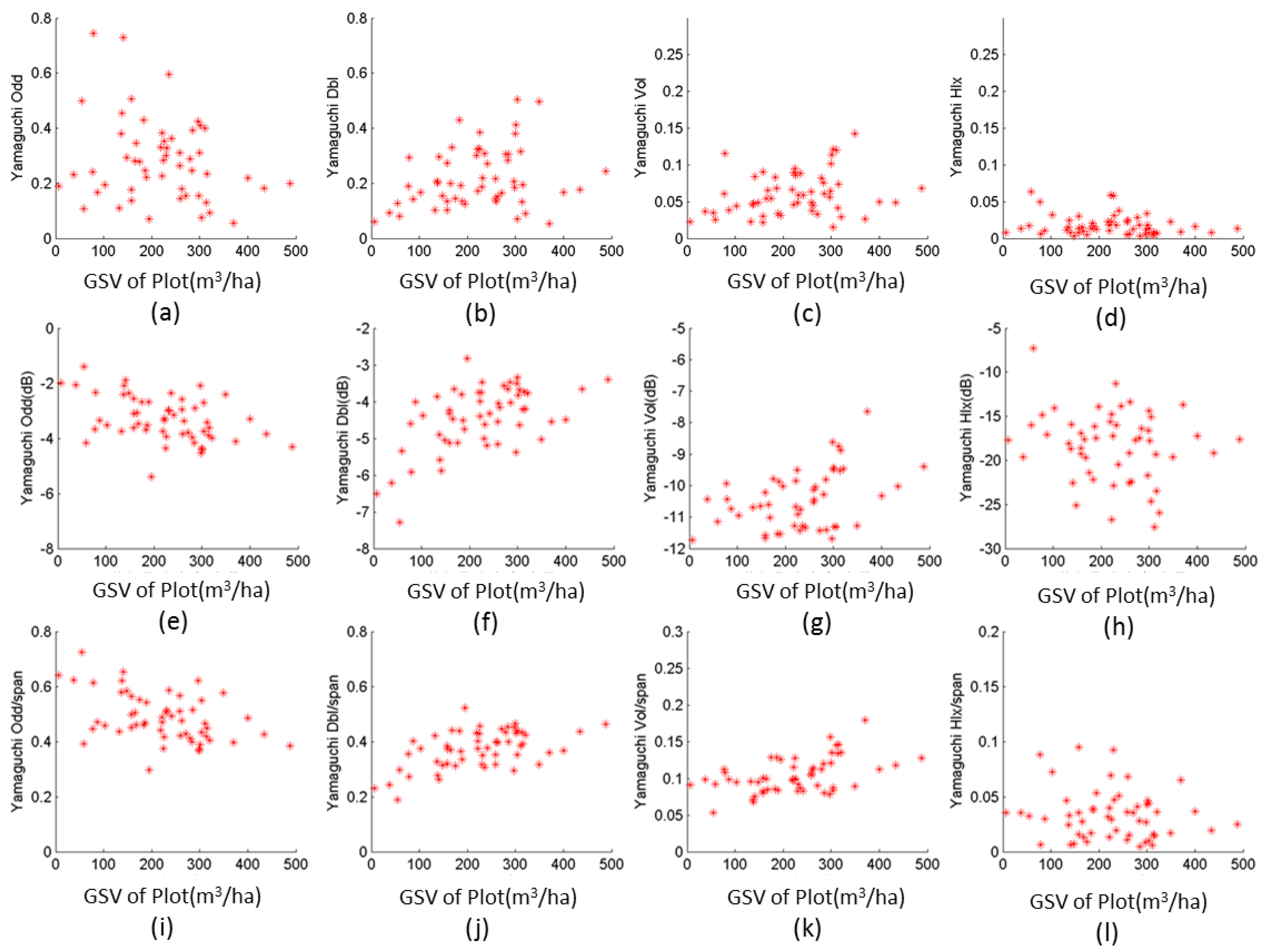 Remotesensing 11 01872 g004