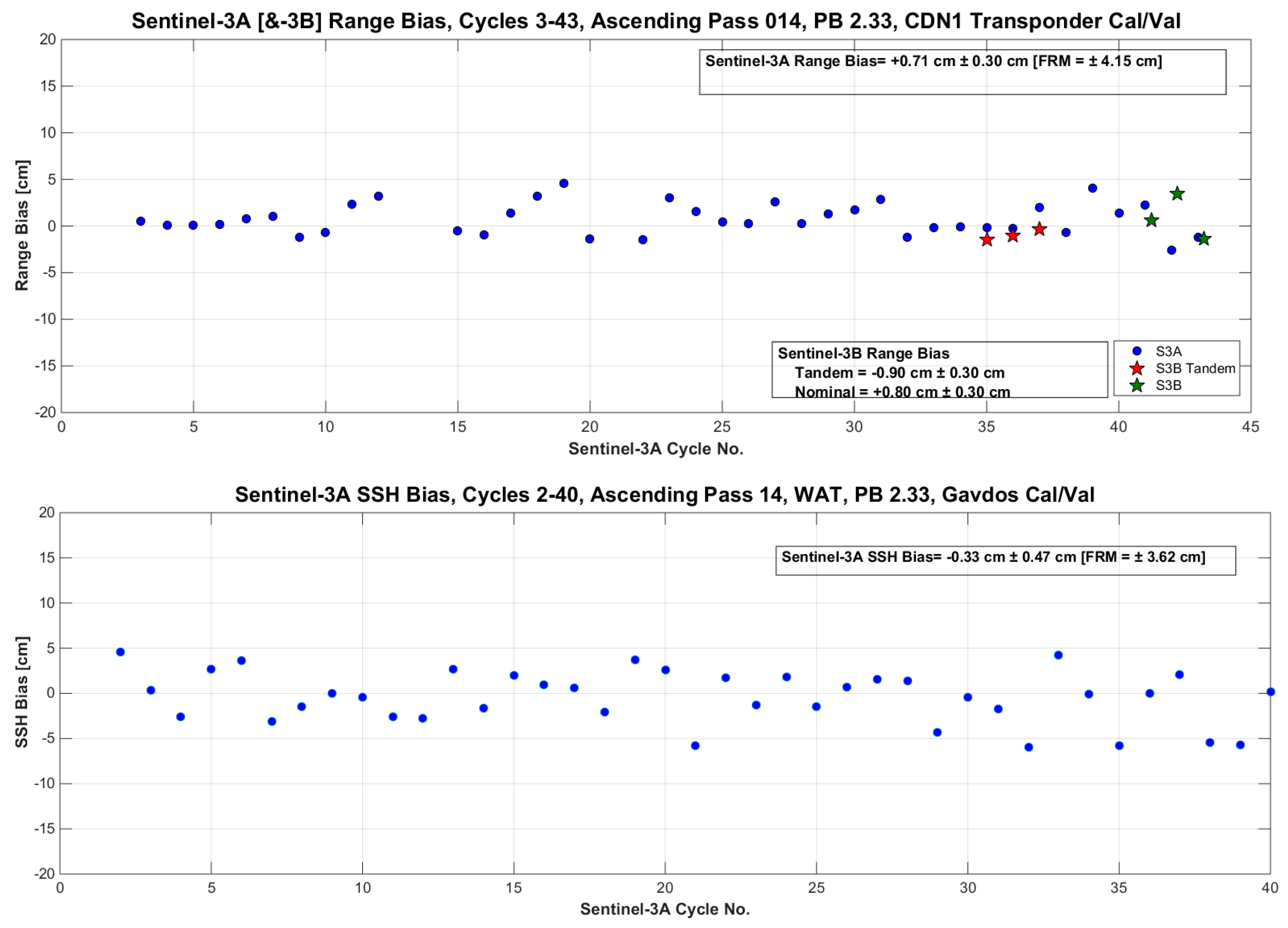 Remotesensing 11 01993 g005