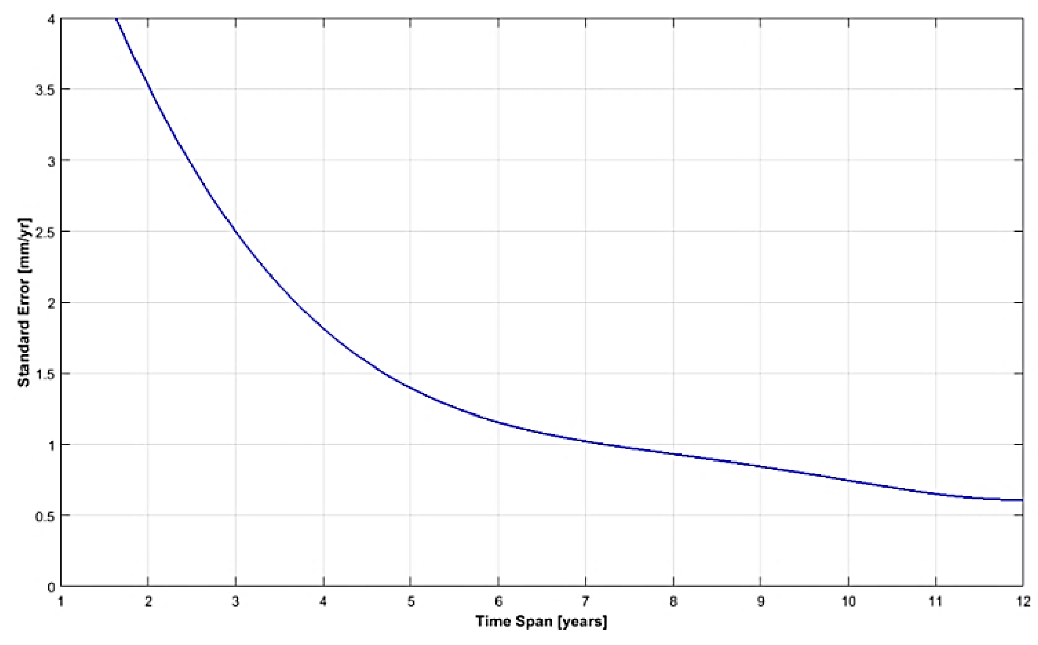 Remotesensing 11 01993 g014