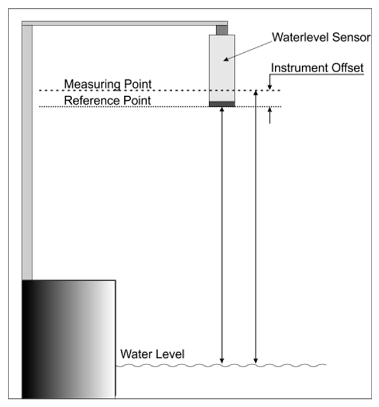 Remotesensing 11 01993 g016
