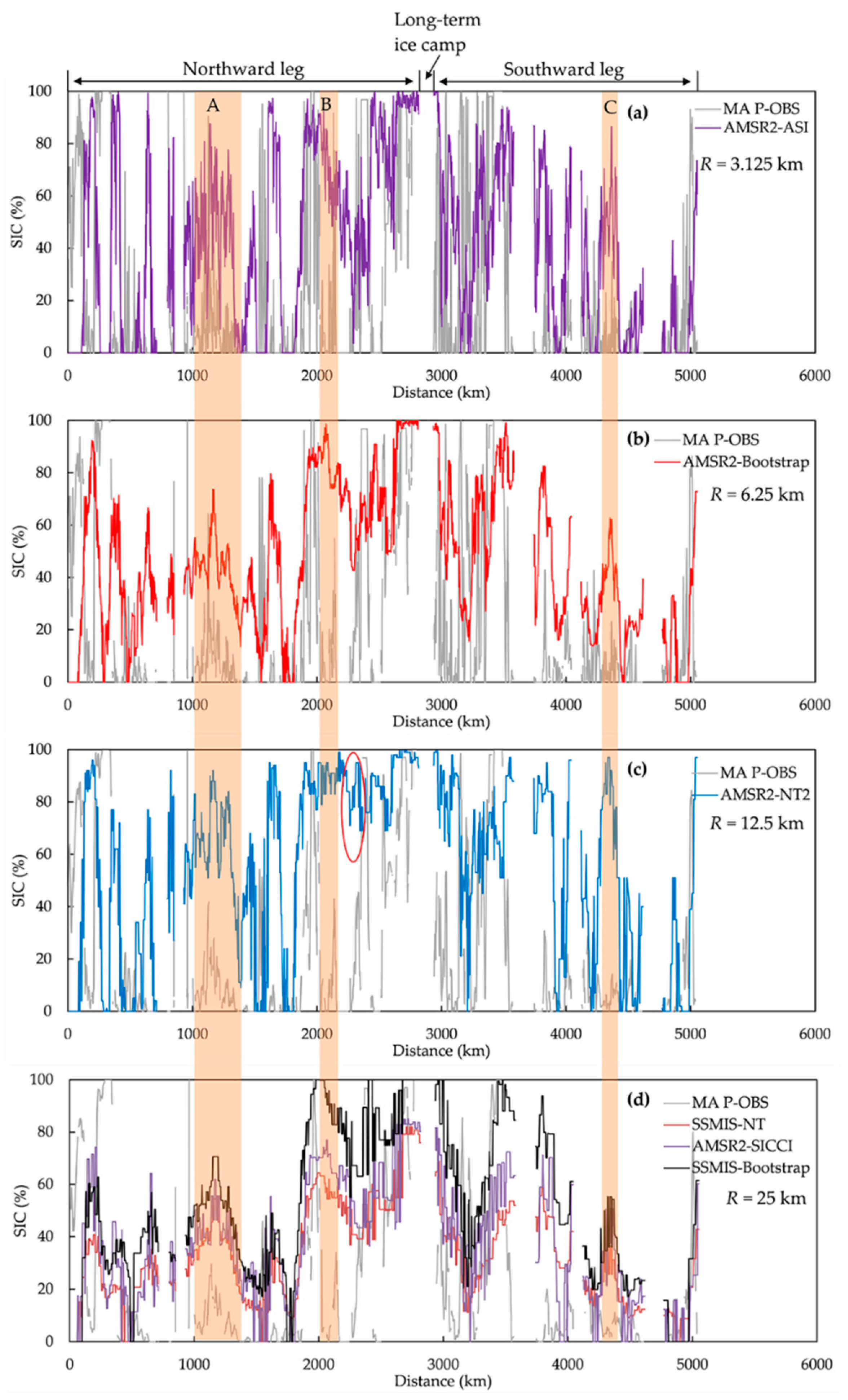 Remotesensing 11 02009 g008