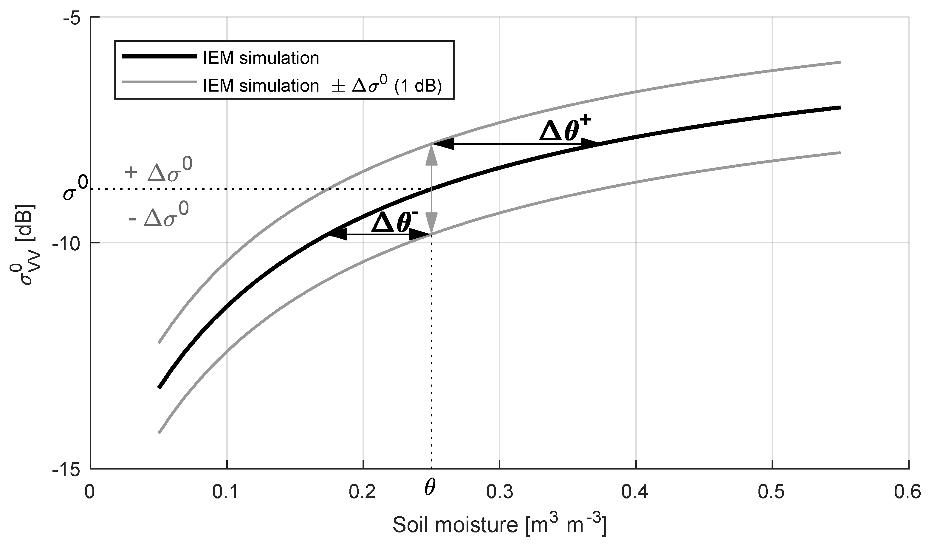 Remotesensing 11 02025 g002