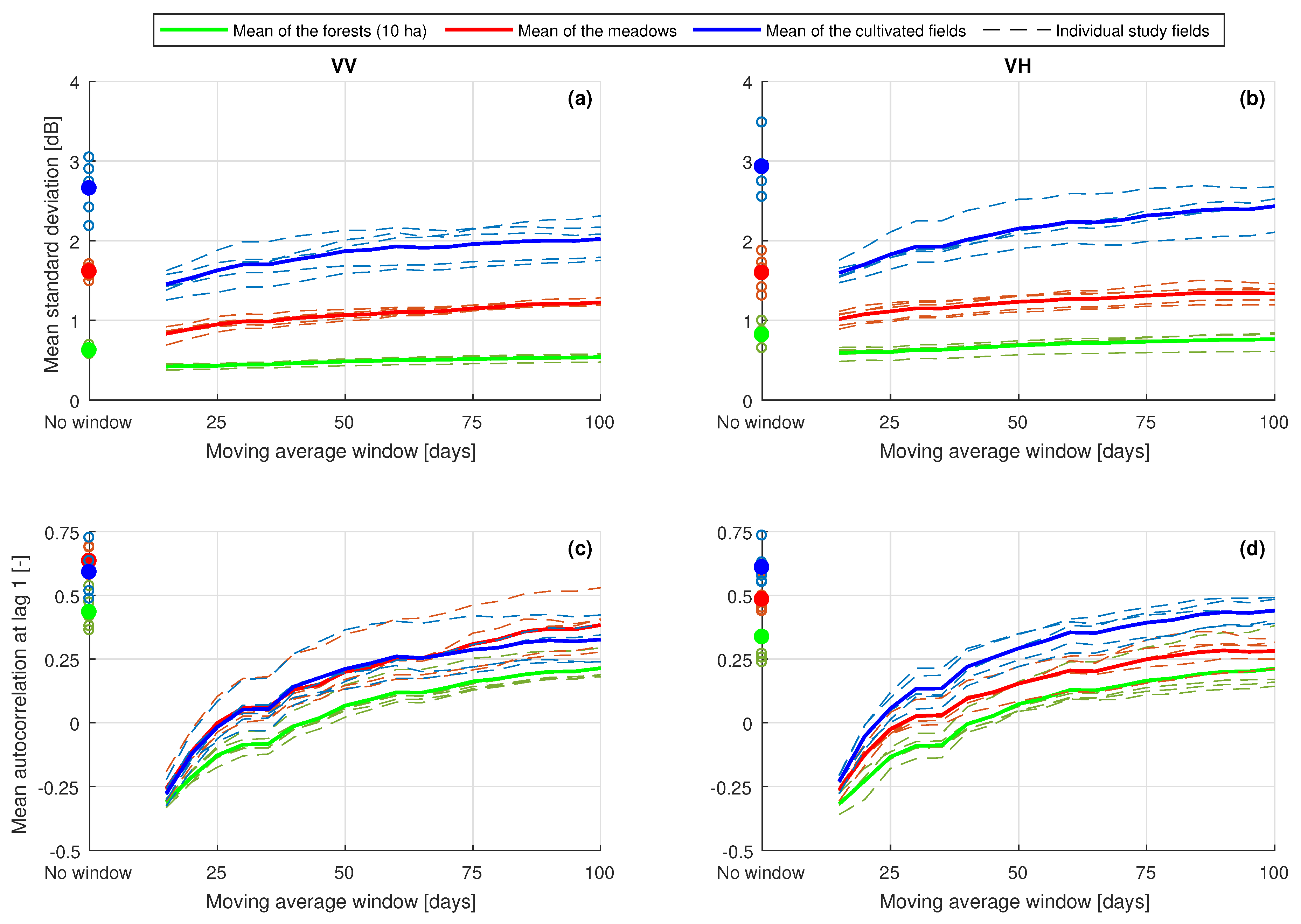 Remotesensing 11 02025 g003