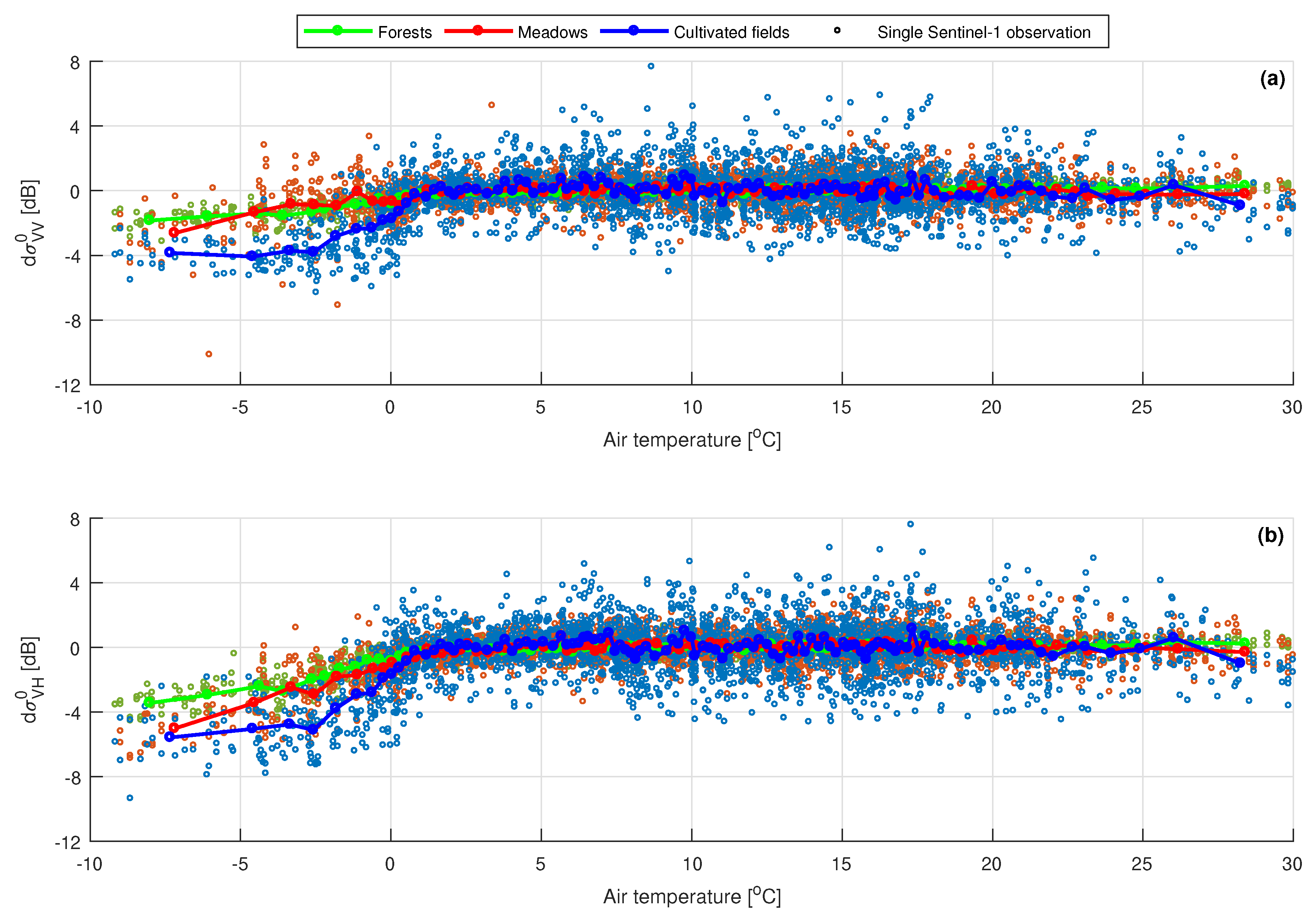 Remotesensing 11 02025 g005