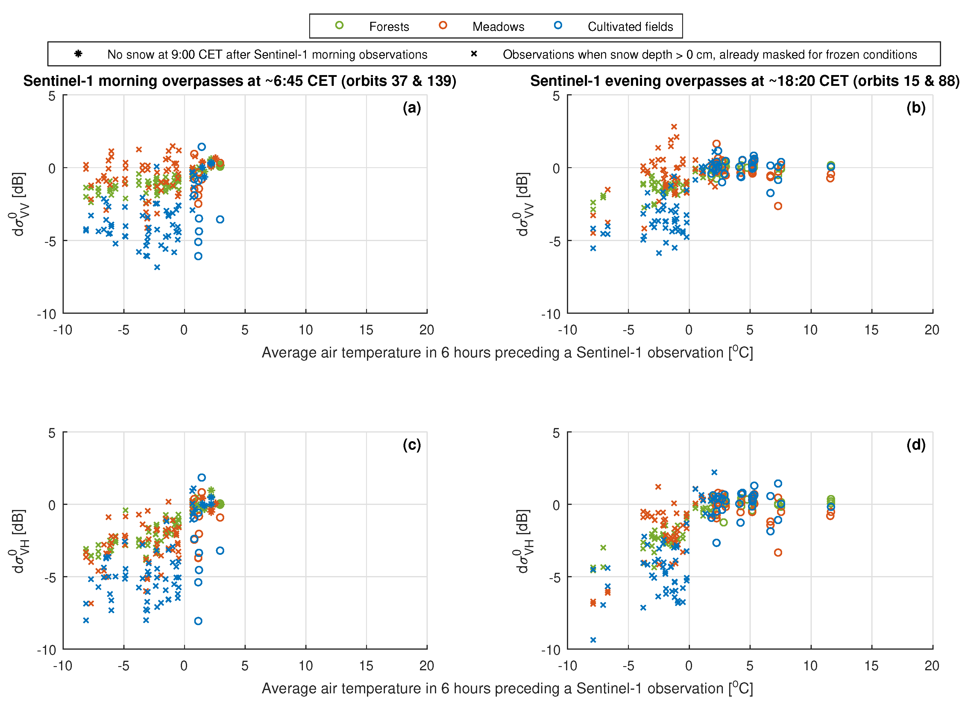 Remotesensing 11 02025 g007