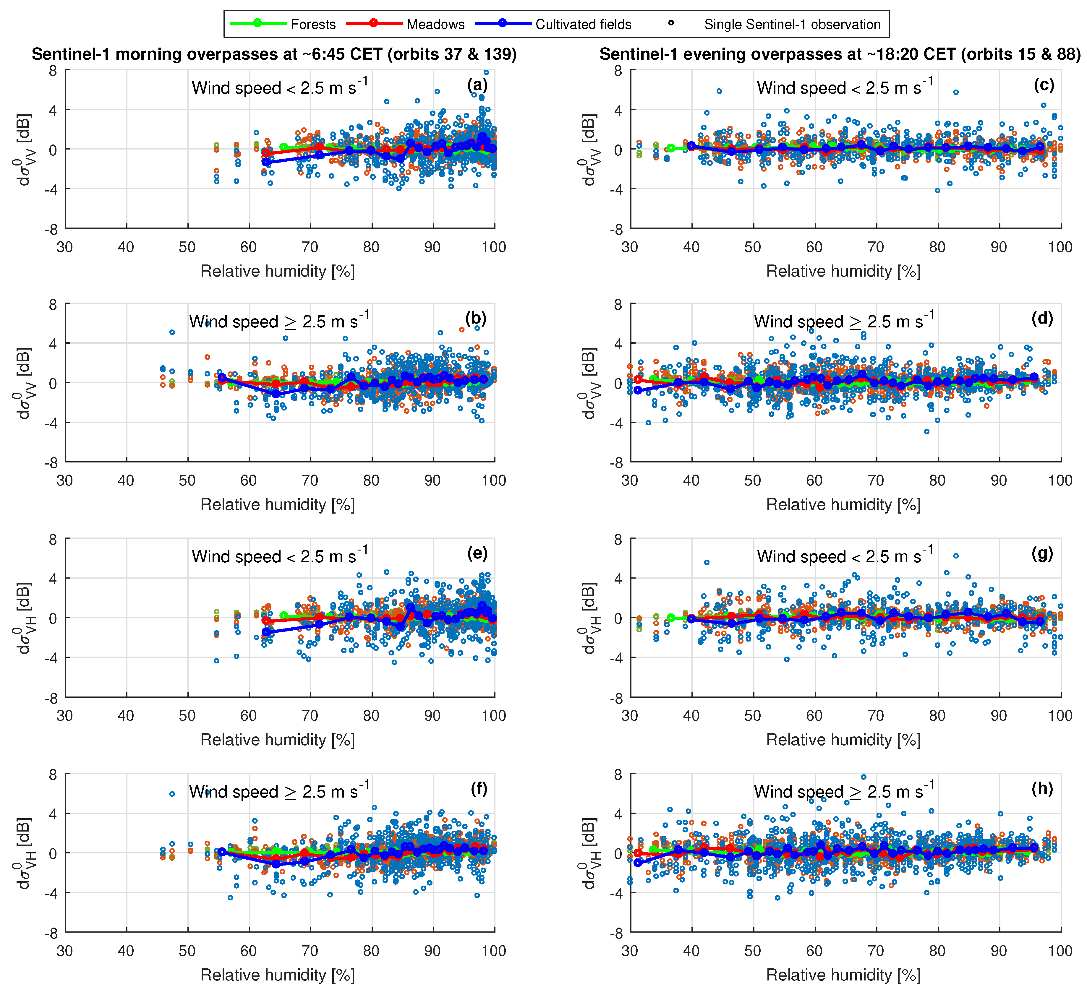 Remotesensing 11 02025 g009