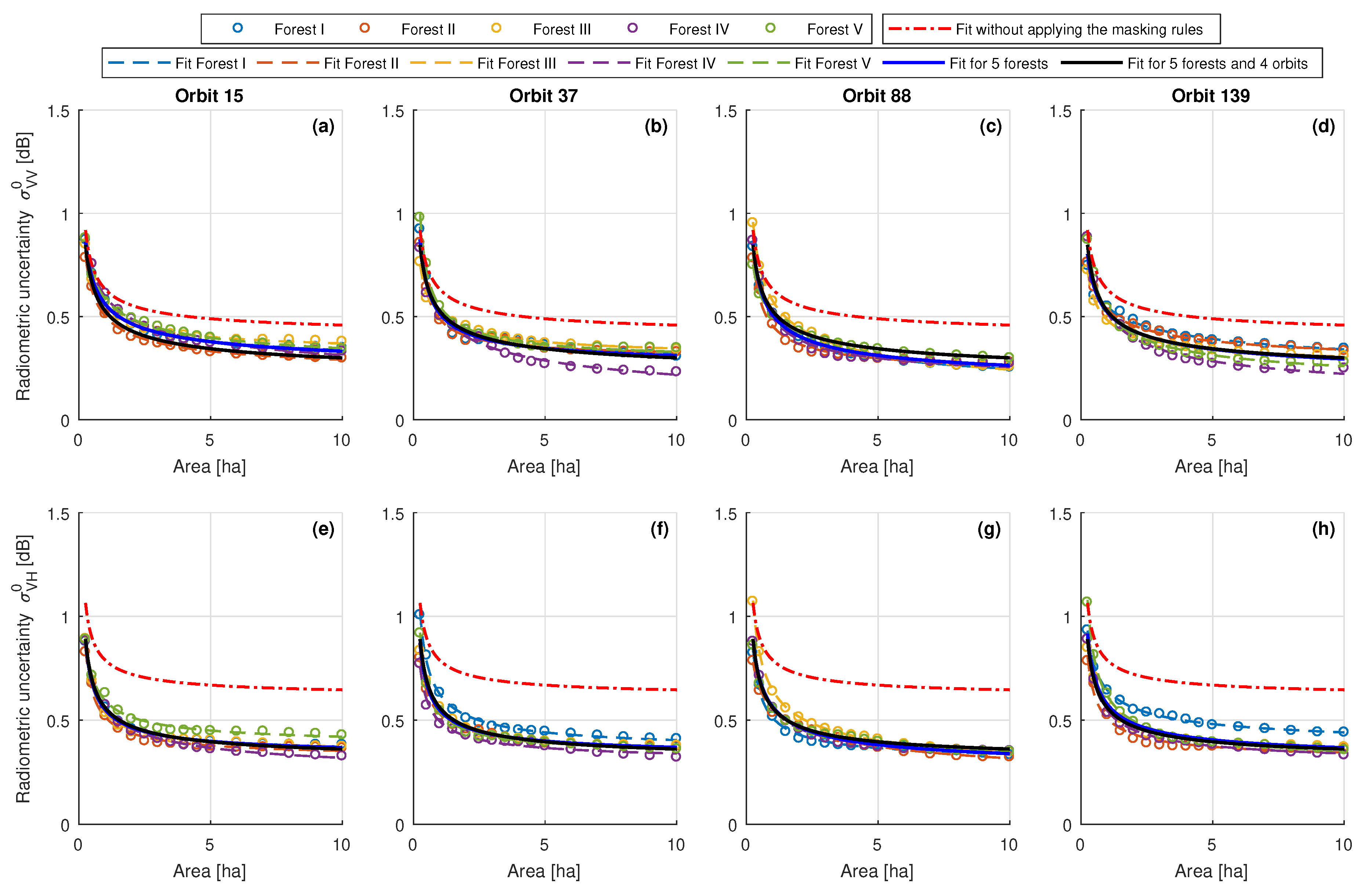 Remotesensing 11 02025 g010