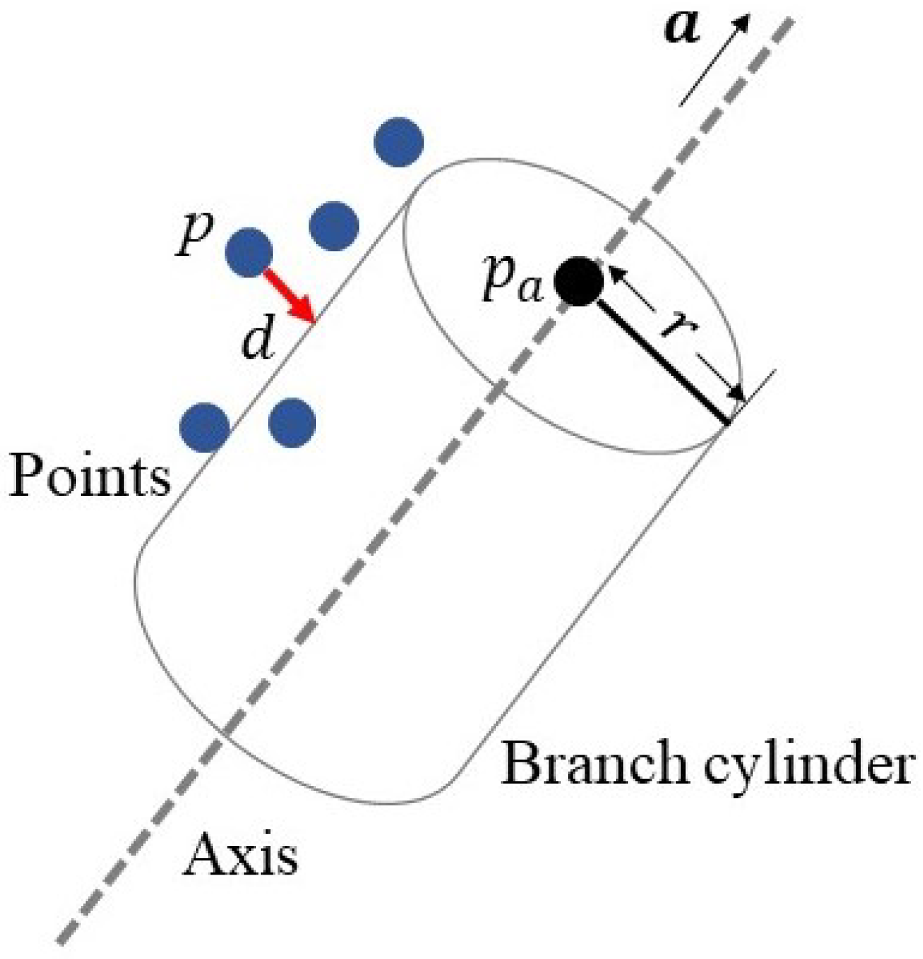 Remotesensing 11 02074 g009 Remotesensing 11 02074 g009