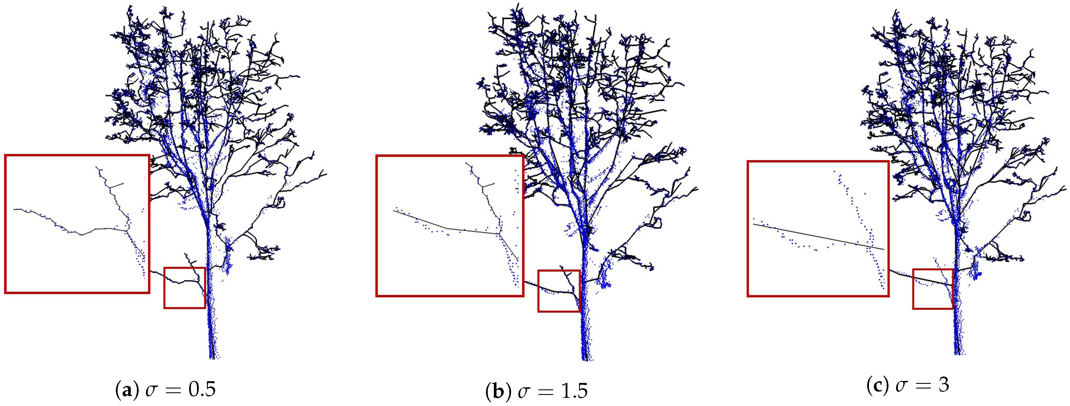 Remotesensing 11 02074 g013 Remotesensing 11 02074 g013