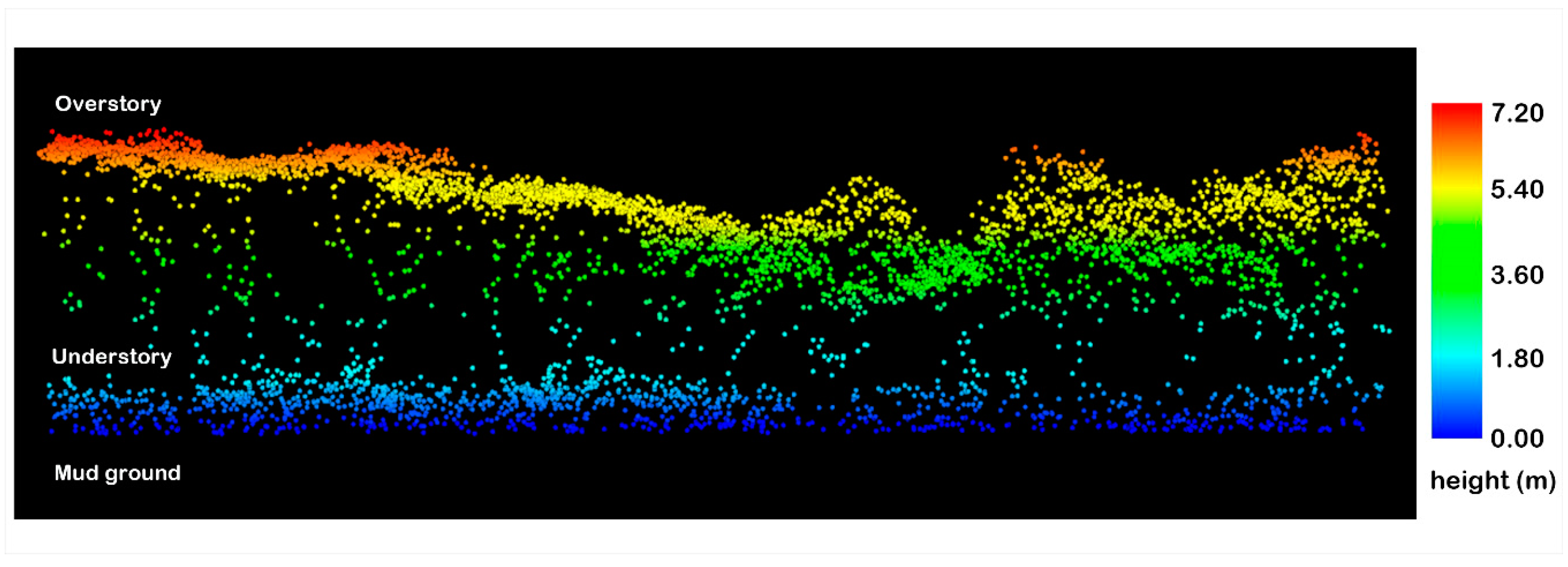 Remotesensing 11 02114 g002