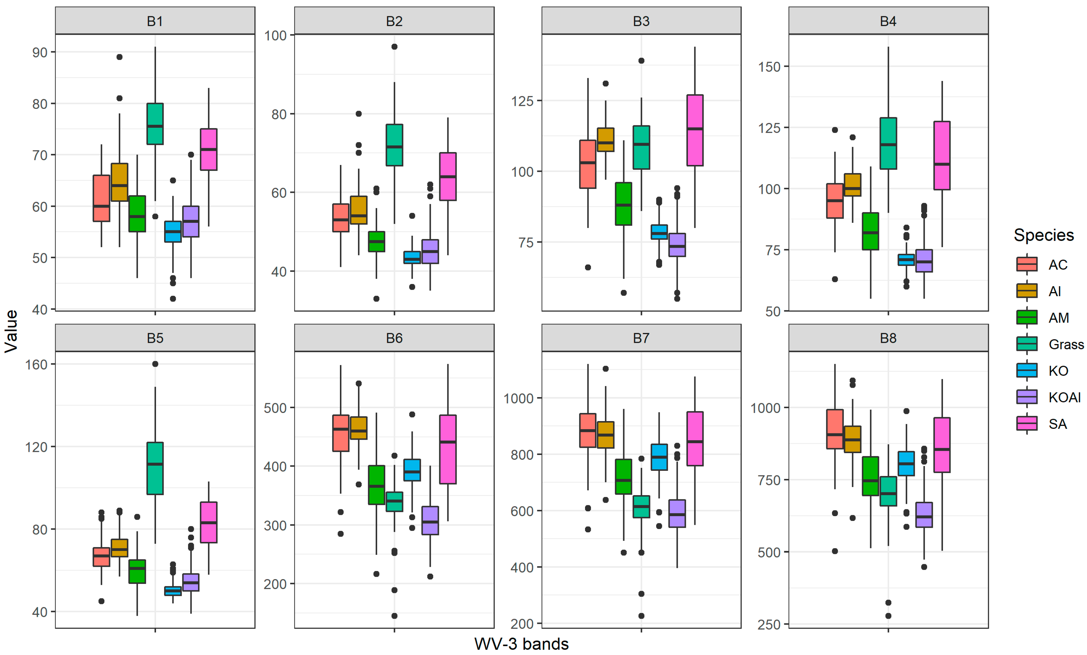 Remotesensing 11 02114 g003