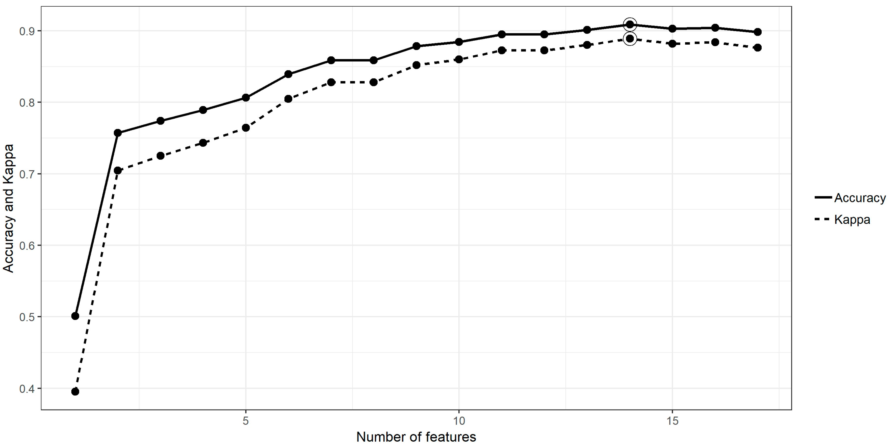 Remotesensing 11 02114 g005