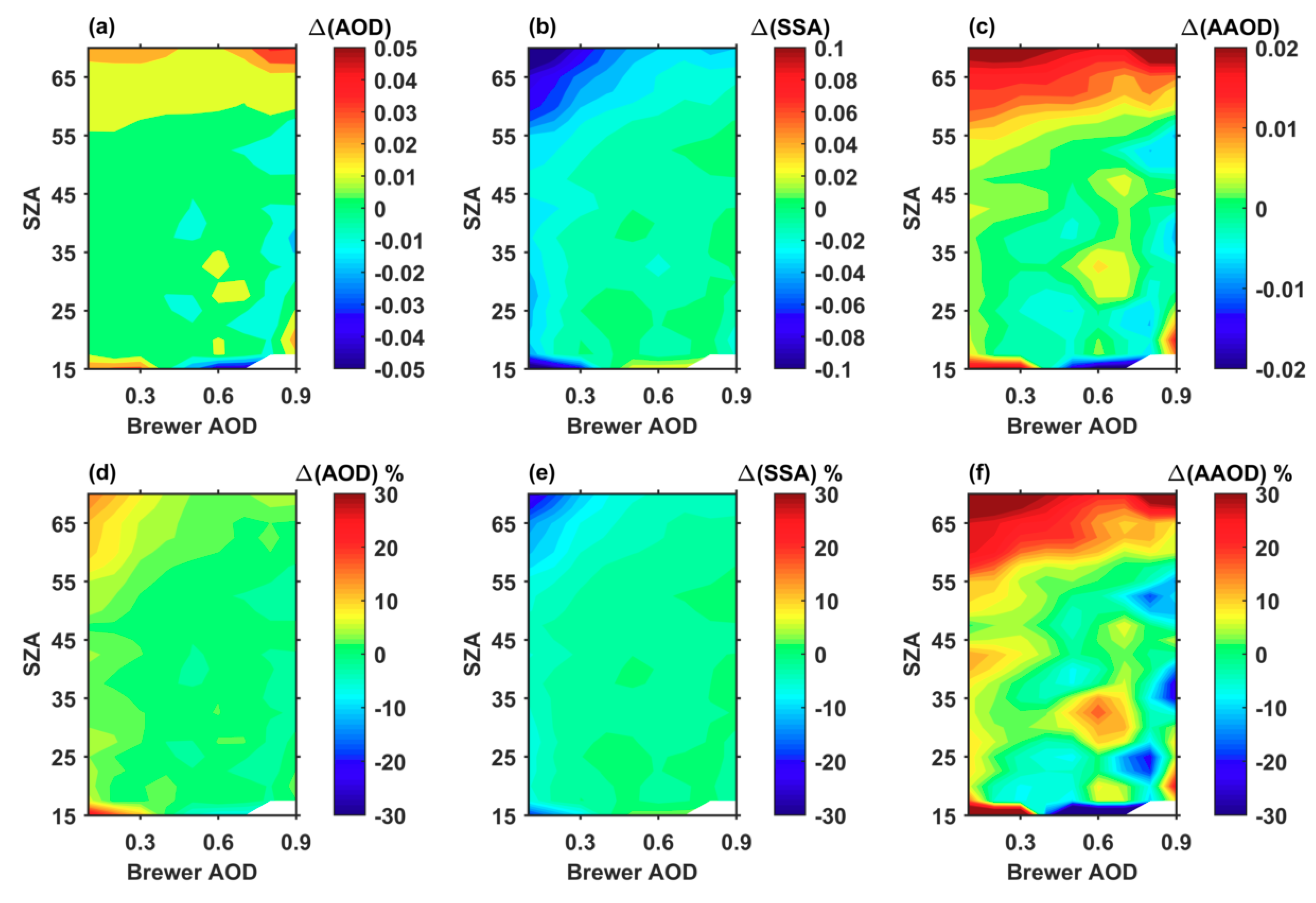 Remotesensing 11 02179 g001 Remotesensing 11 02179 g001