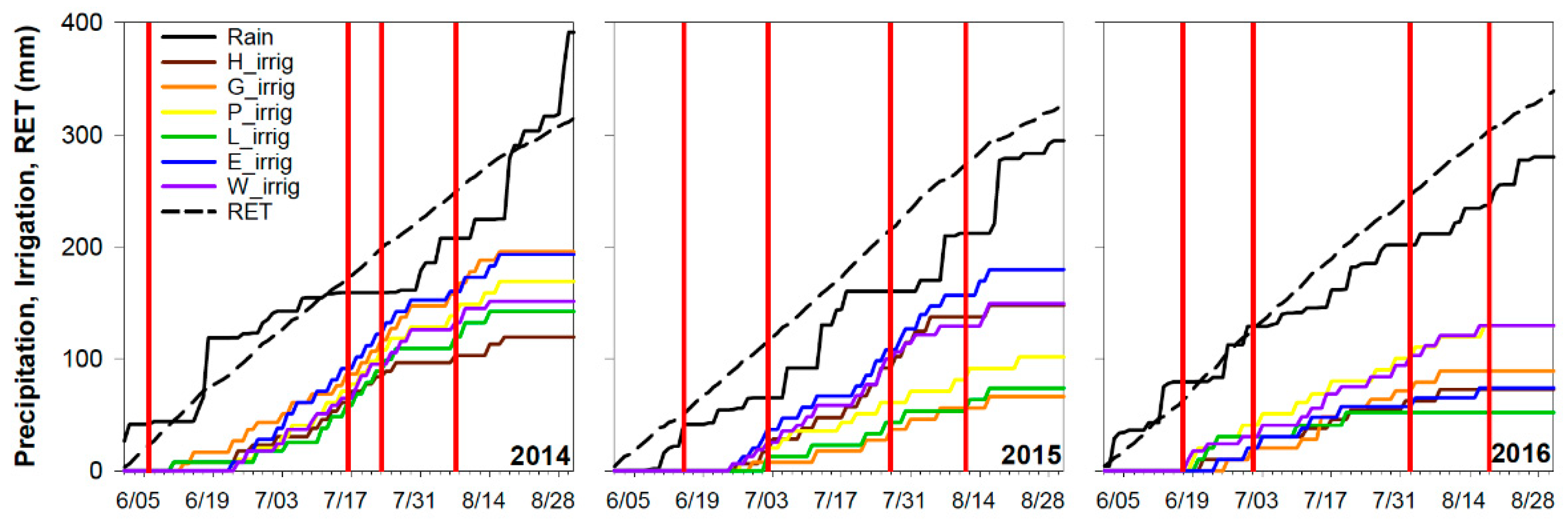 Remotesensing 11 02460 g004