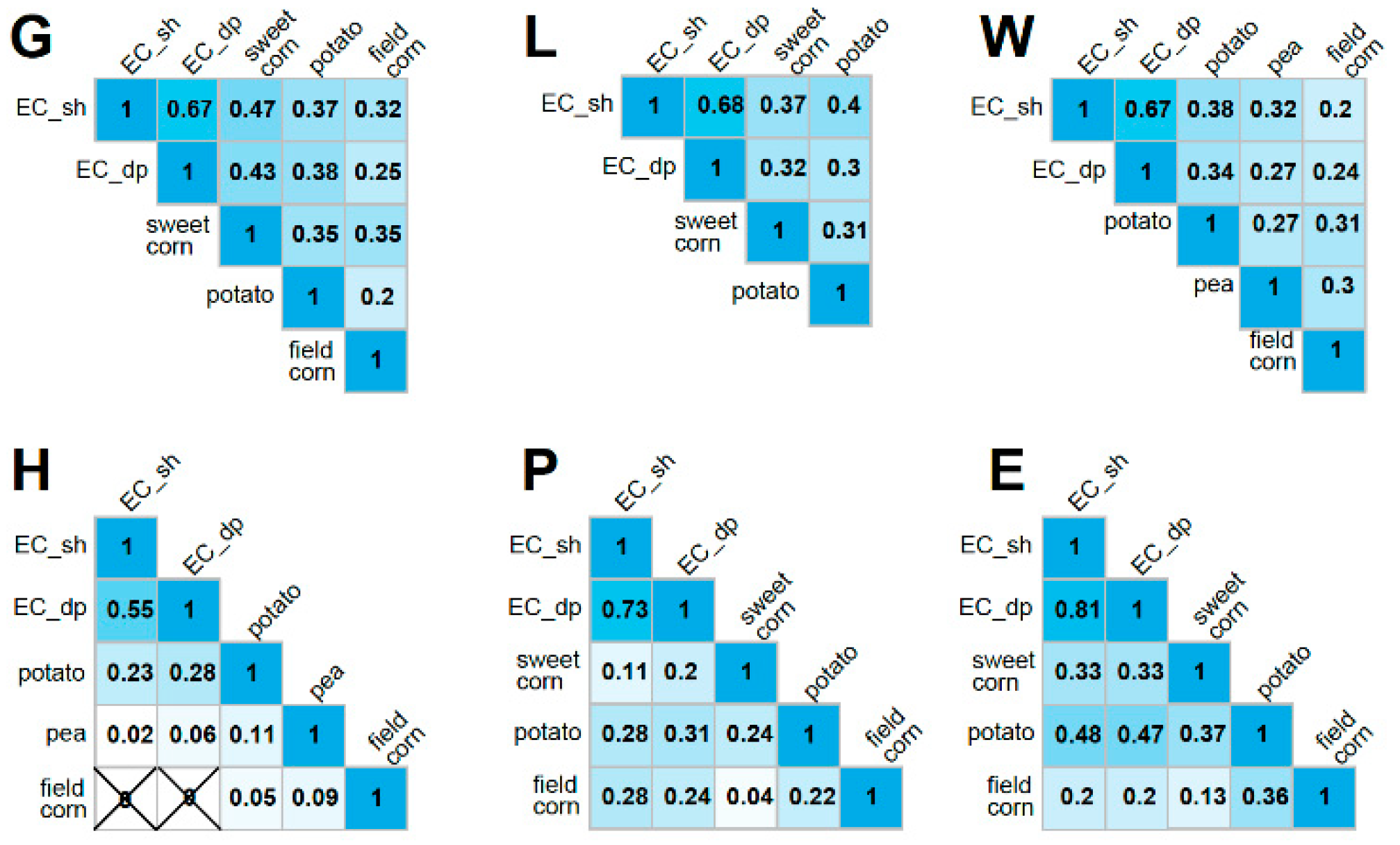 Remotesensing 11 02460 g009