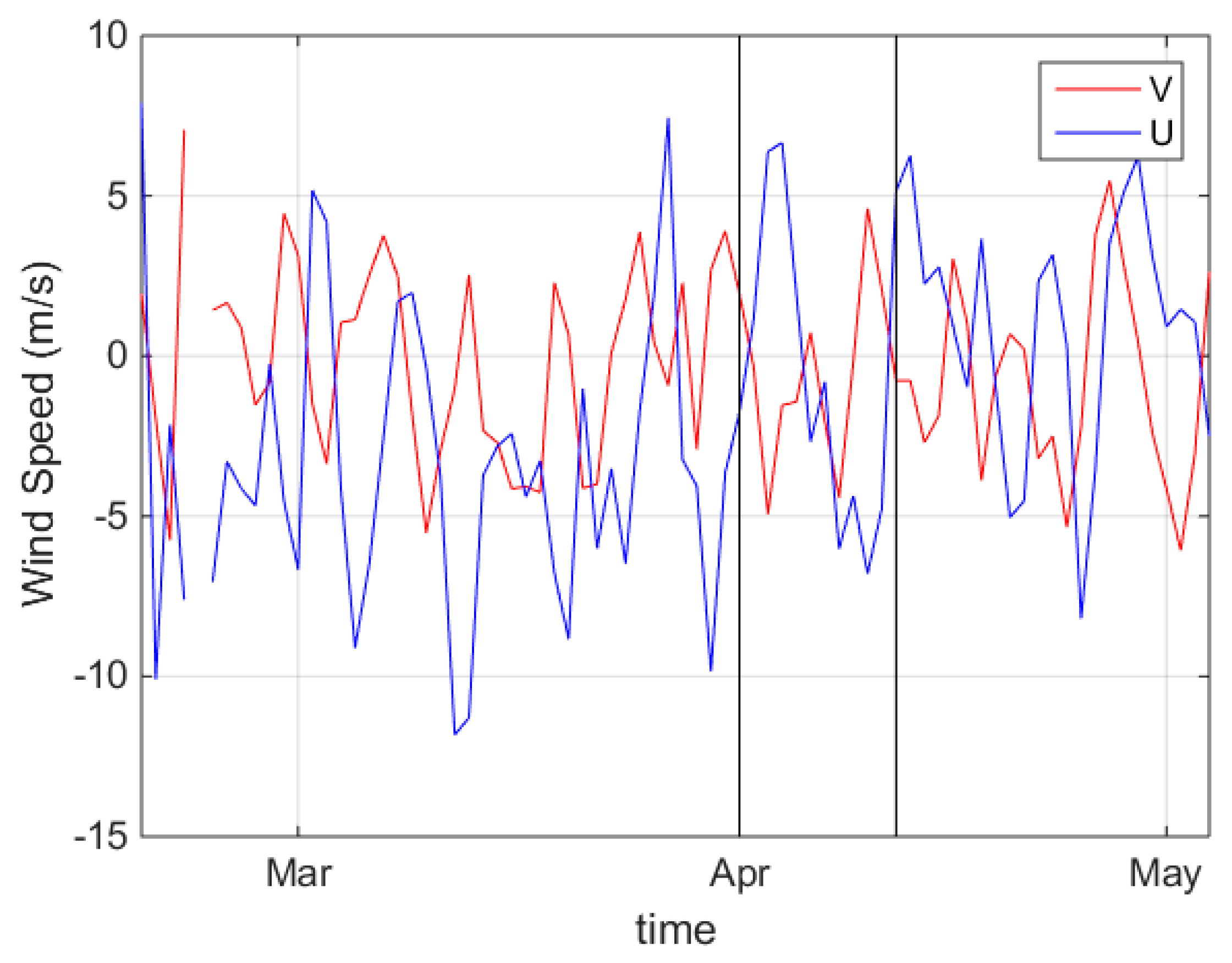 Remotesensing 11 02478 g007