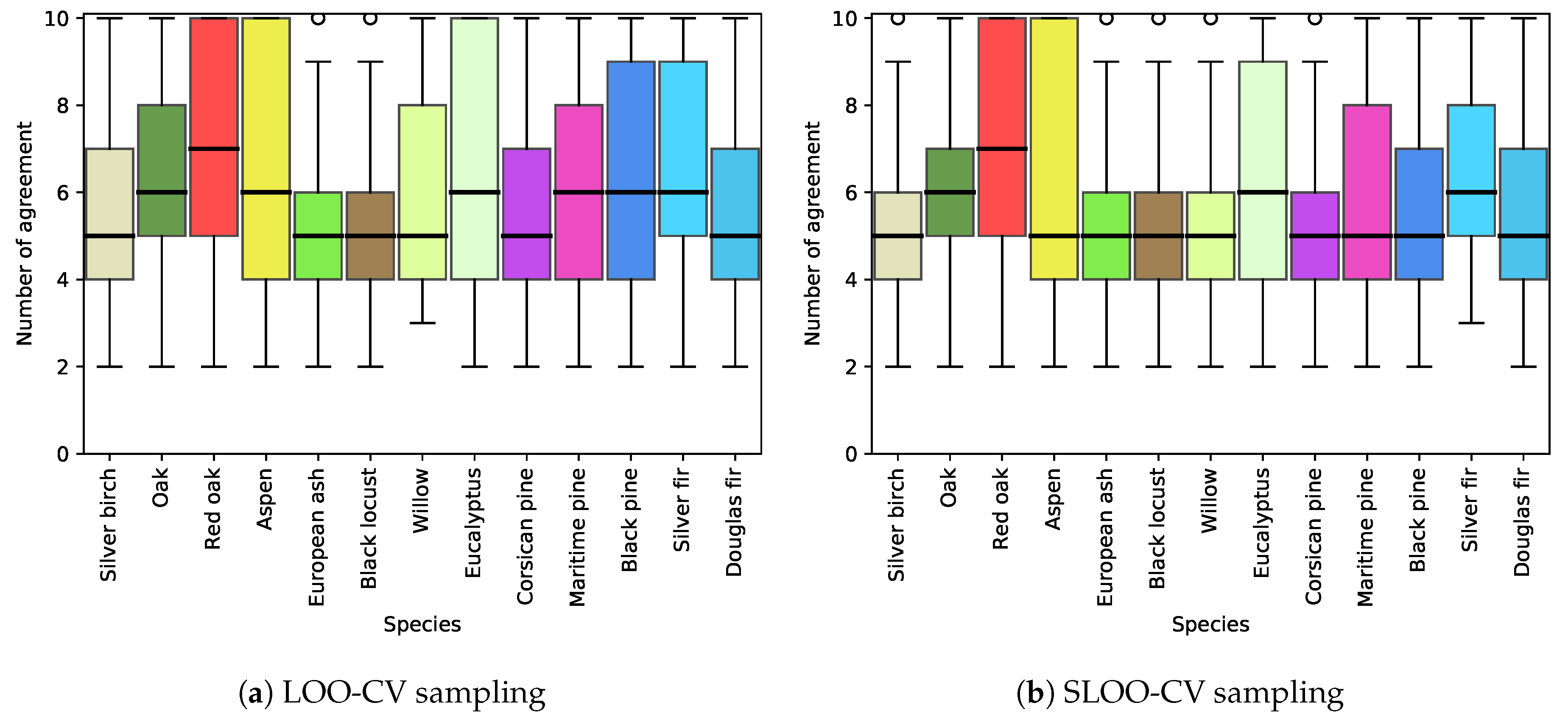Remotesensing 11 02512 g011