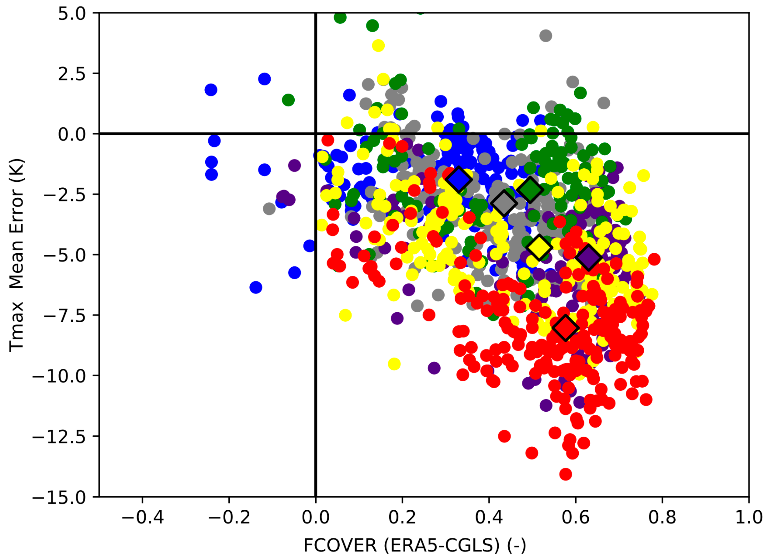 Remotesensing 11 02570 g006