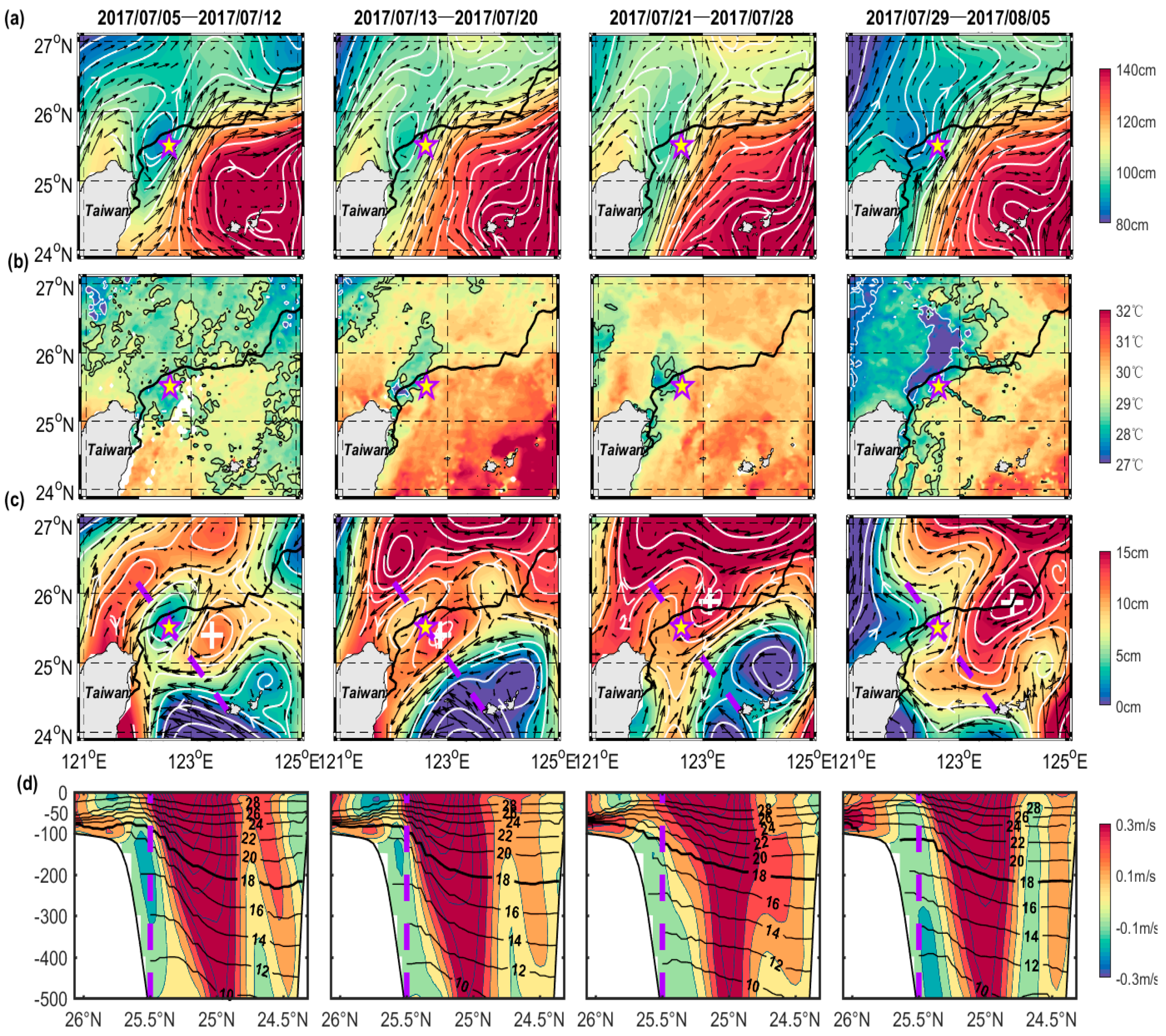 Remotesensing 11 02624 g006