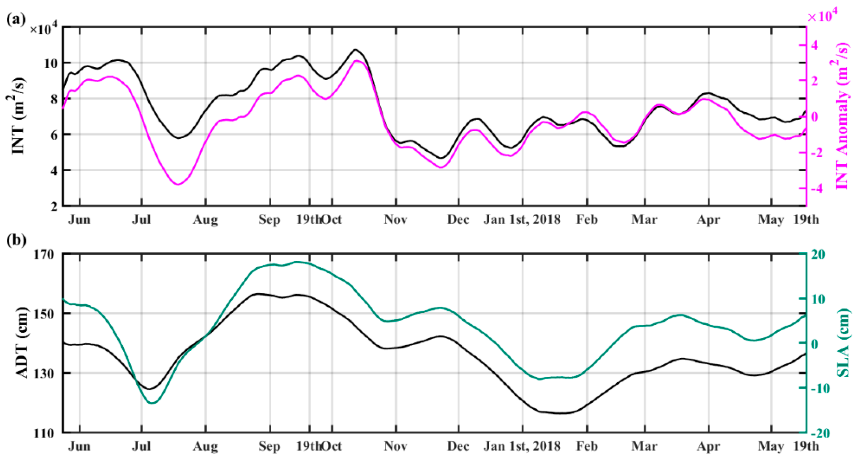 Remotesensing 11 02624 g008