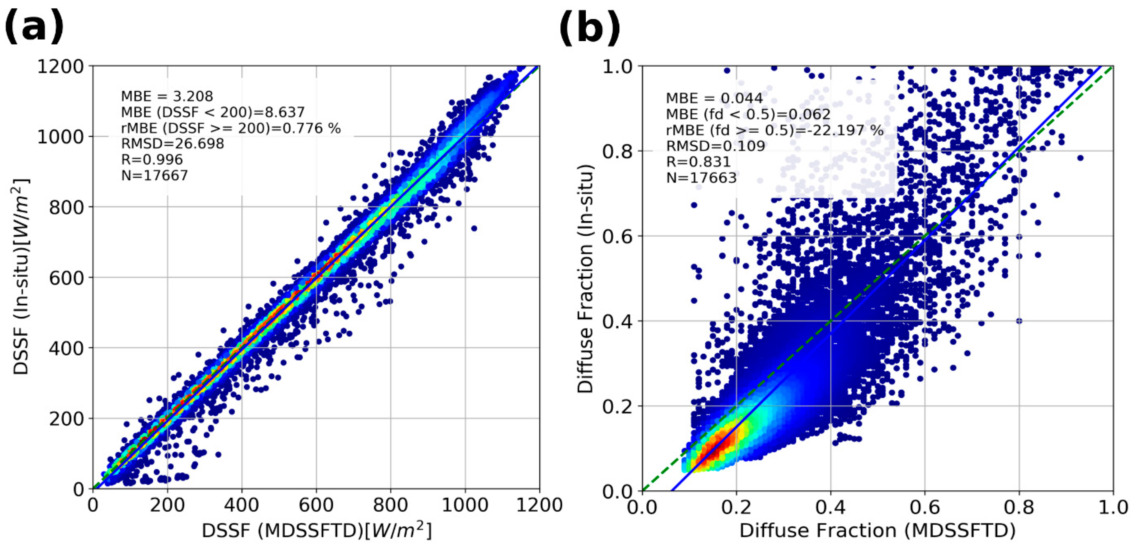 Remotesensing 11 02630 g007 Remotesensing 11 02630 g007