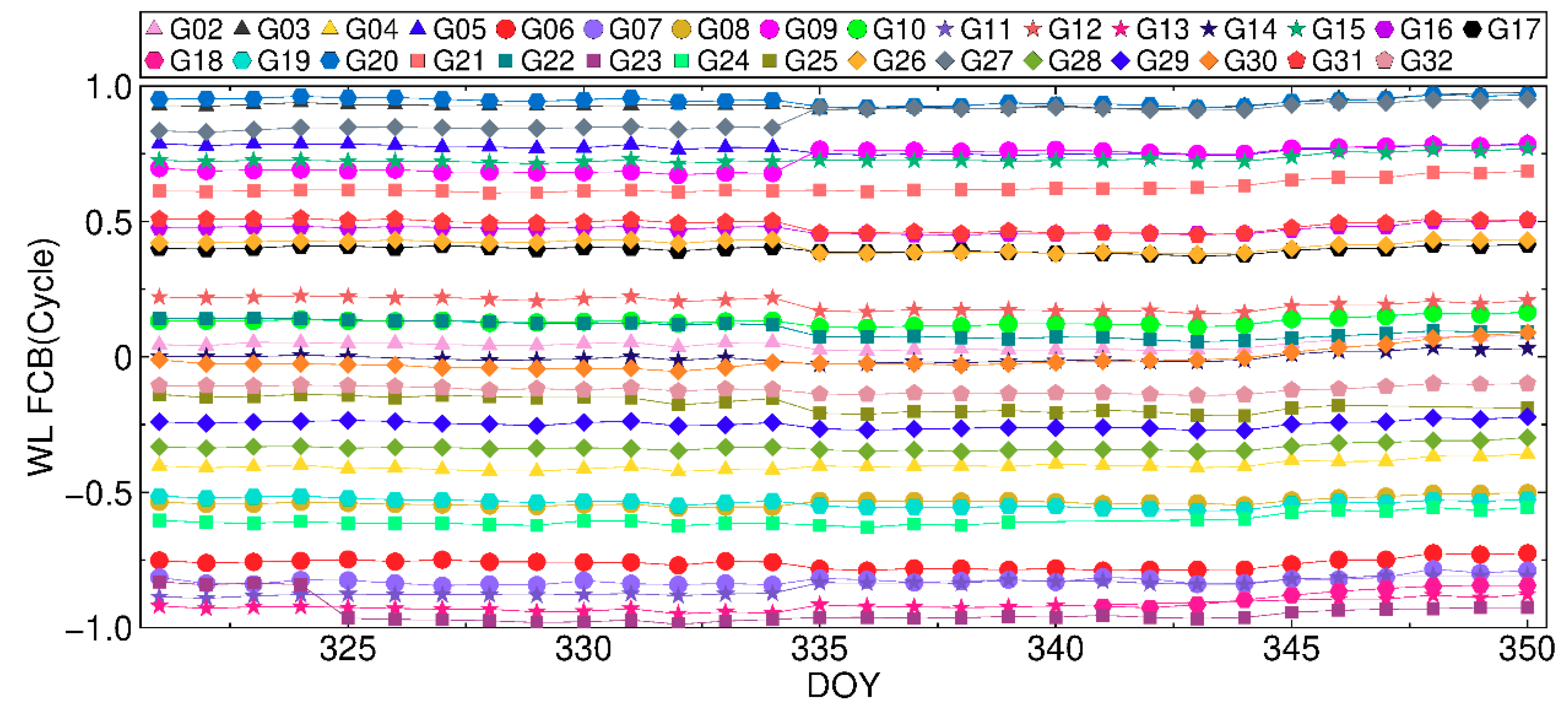 Remotesensing 11 02693 g002