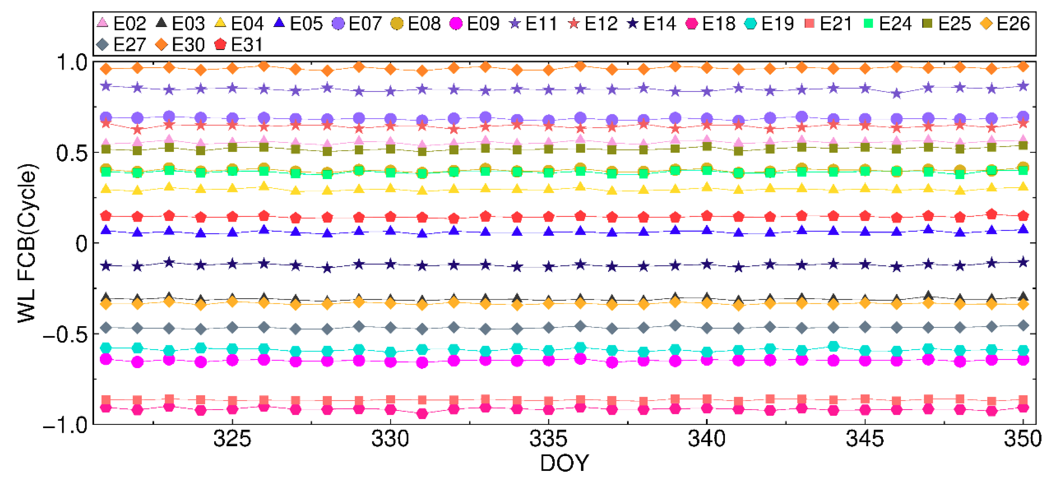 Remotesensing 11 02693 g004