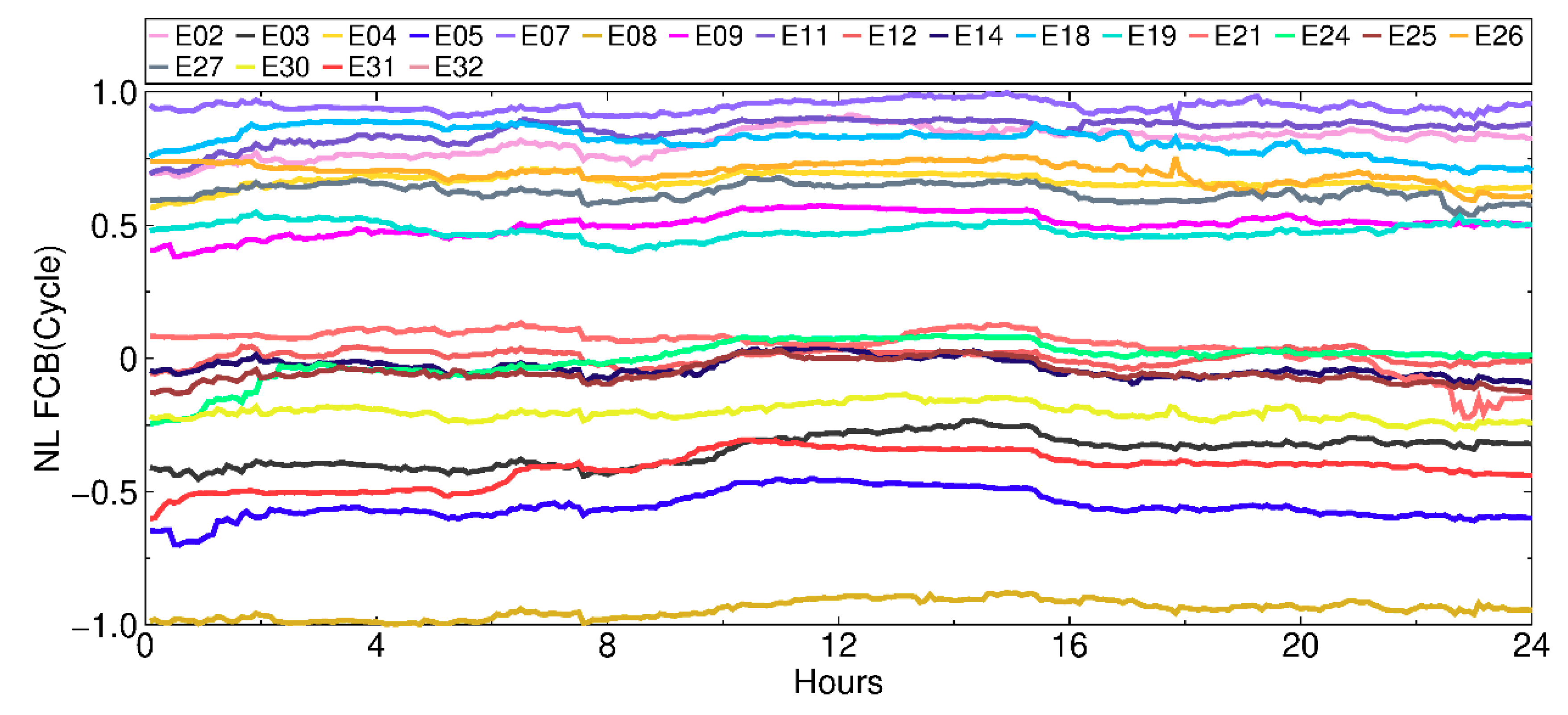 Remotesensing 11 02693 g005