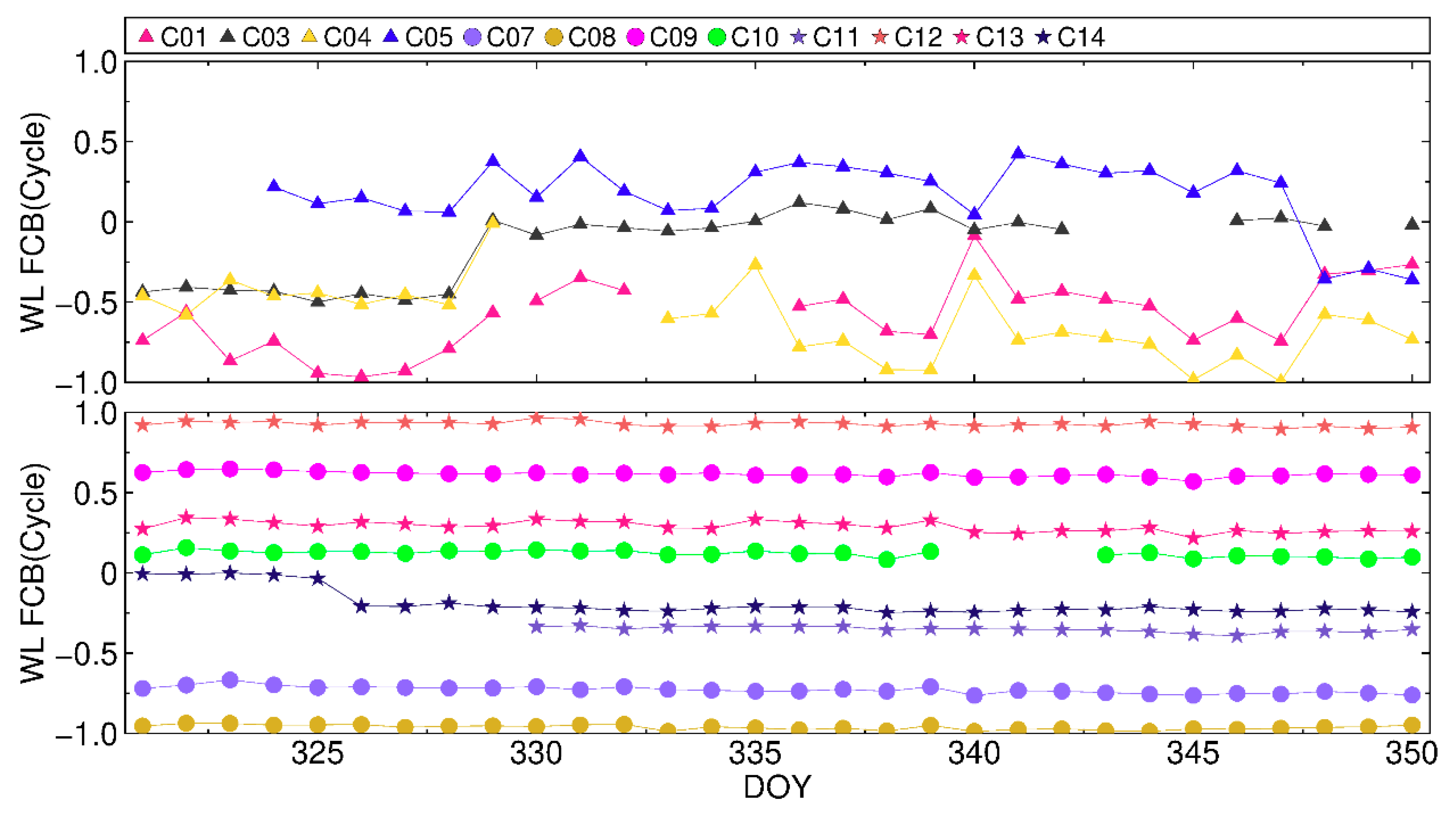 Remotesensing 11 02693 g006