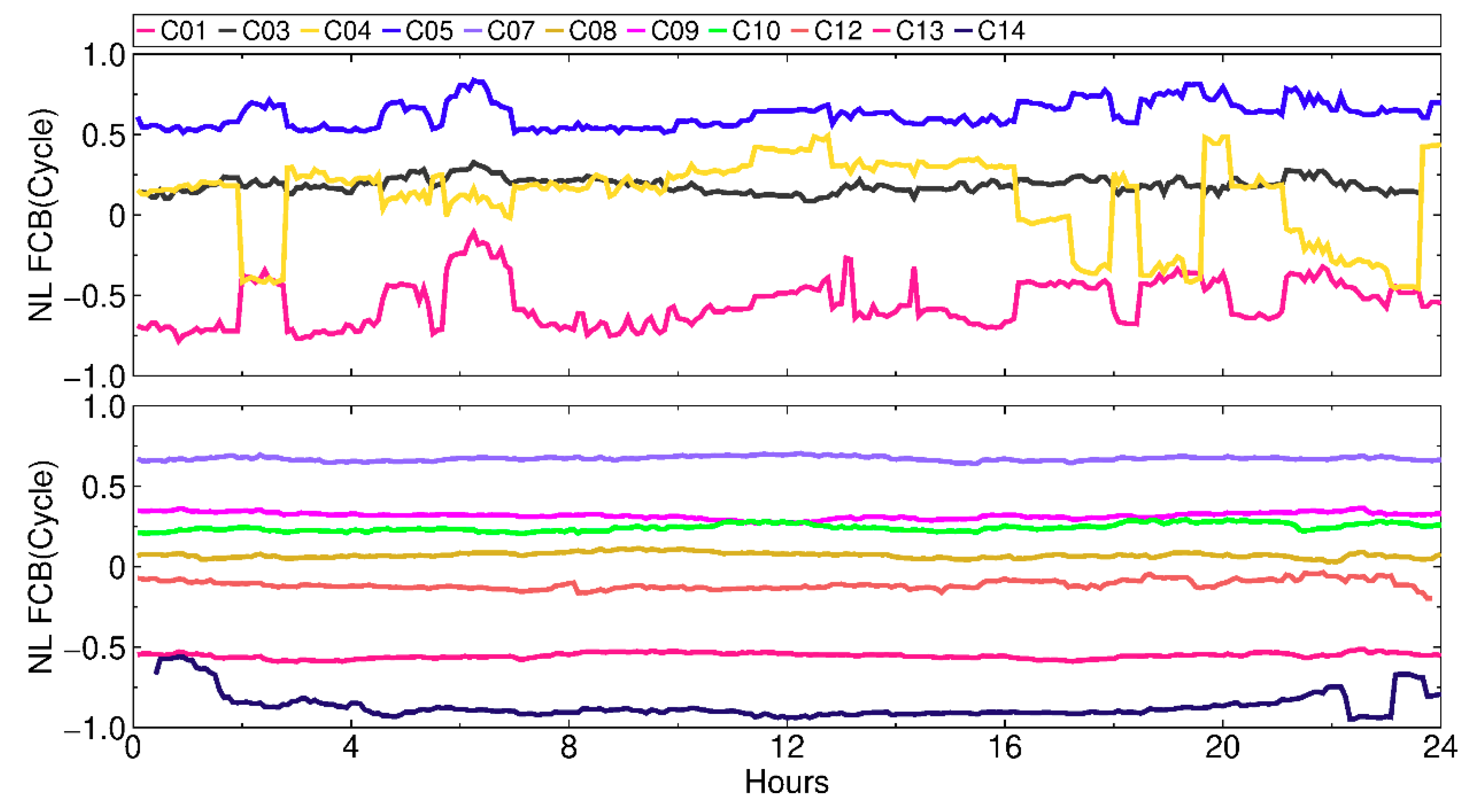 Remotesensing 11 02693 g007
