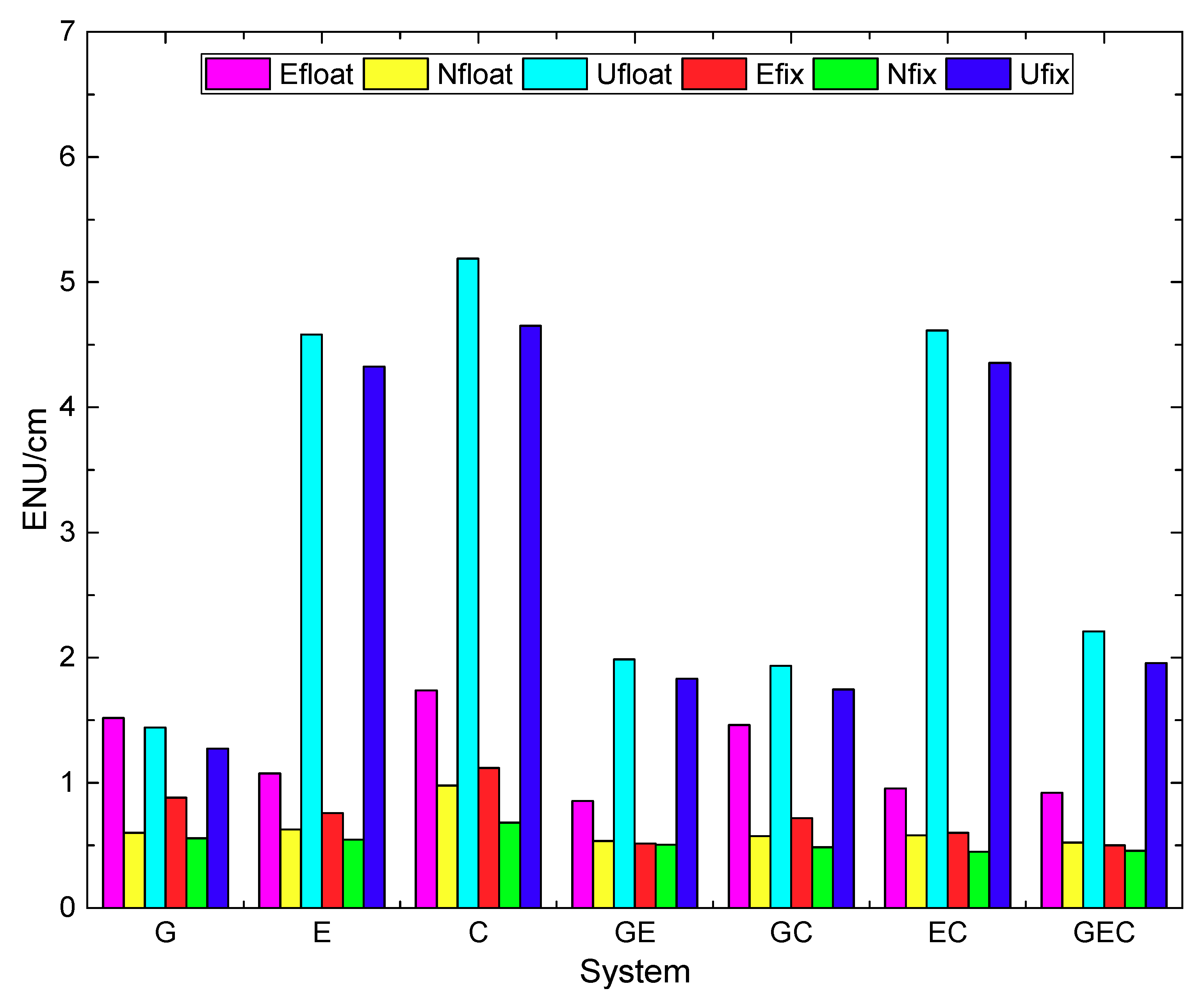Remotesensing 11 02693 g014