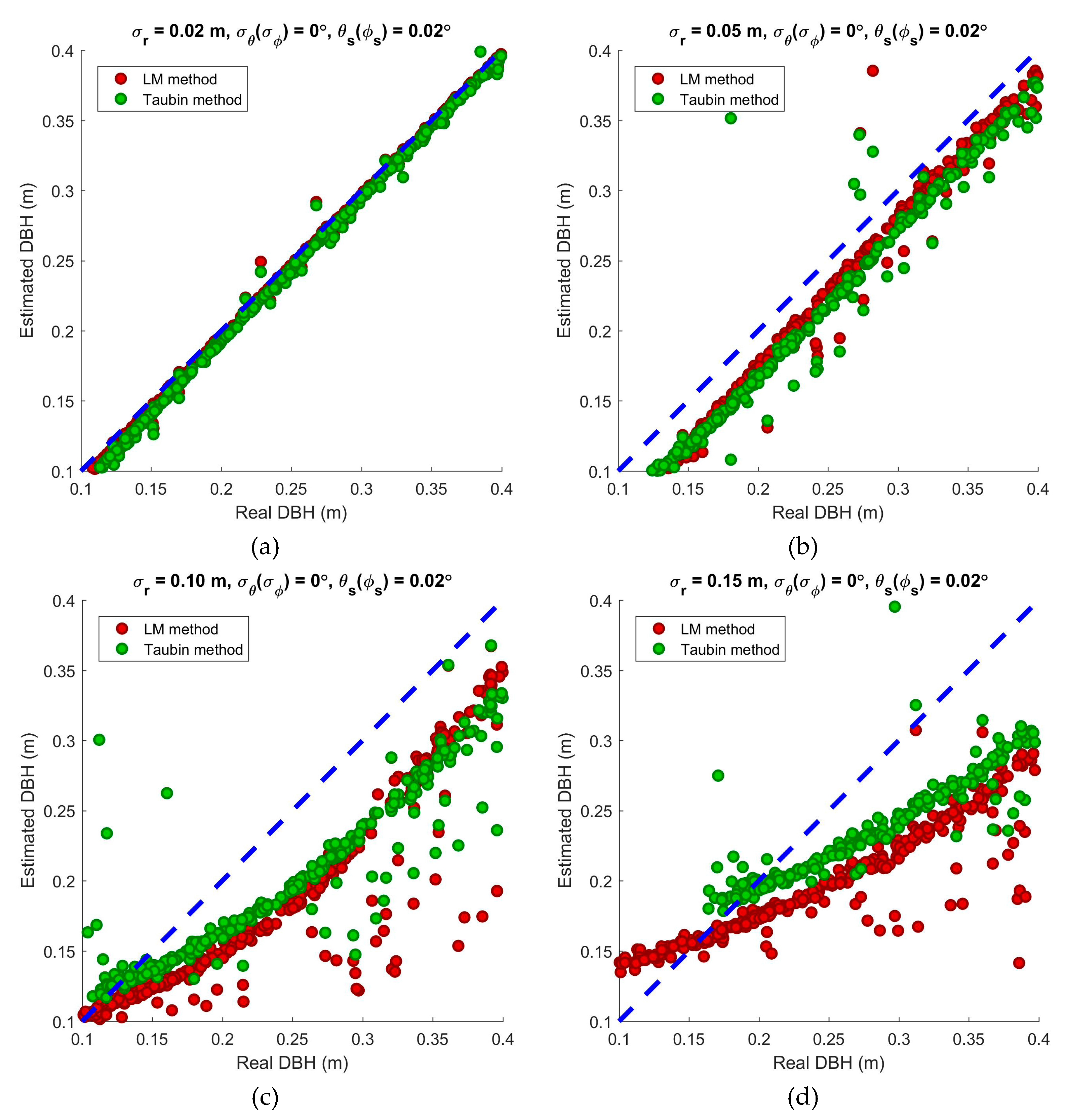 Remotesensing 11 02707 g004