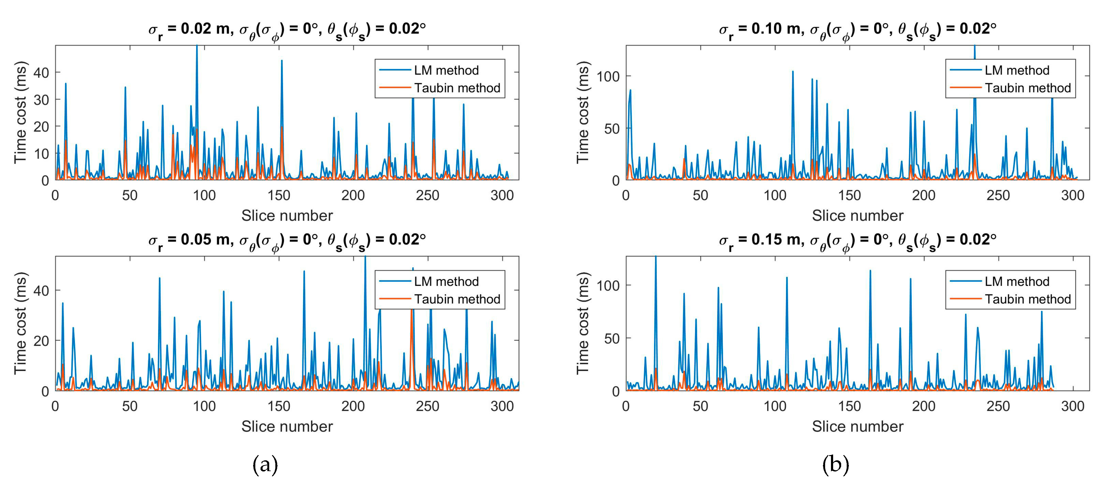 Remotesensing 11 02707 g005