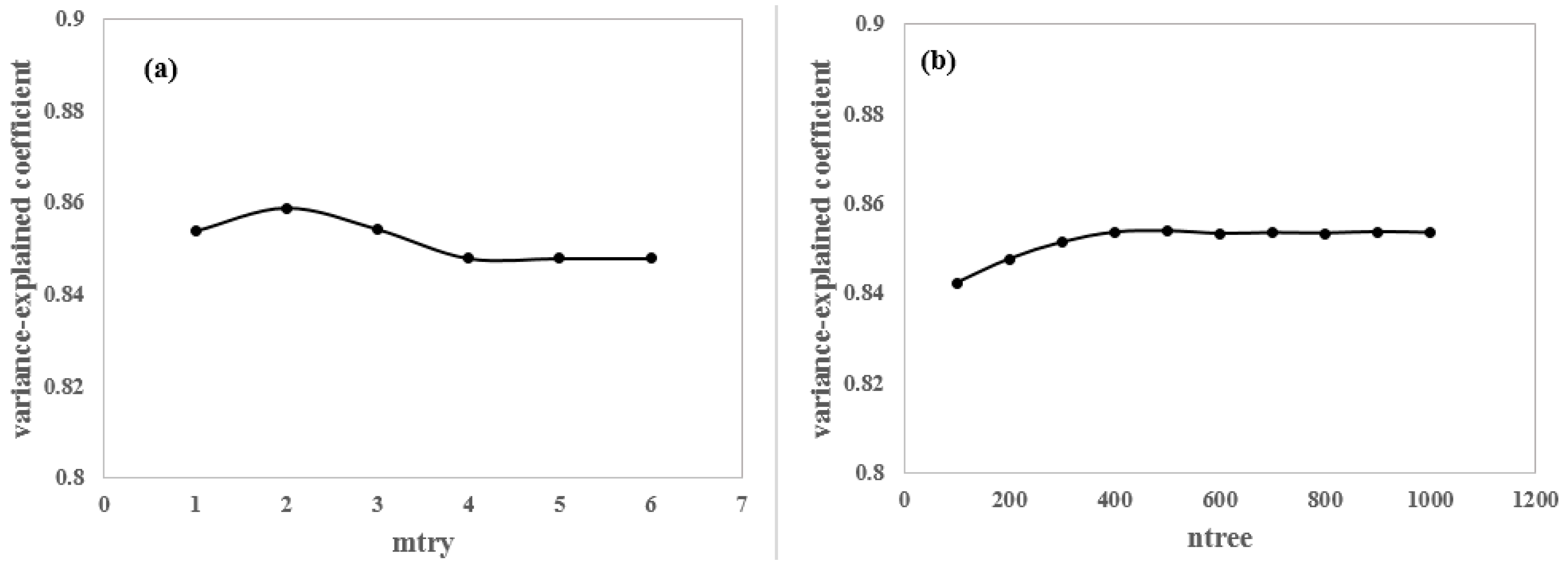 Remotesensing 11 02724 g002