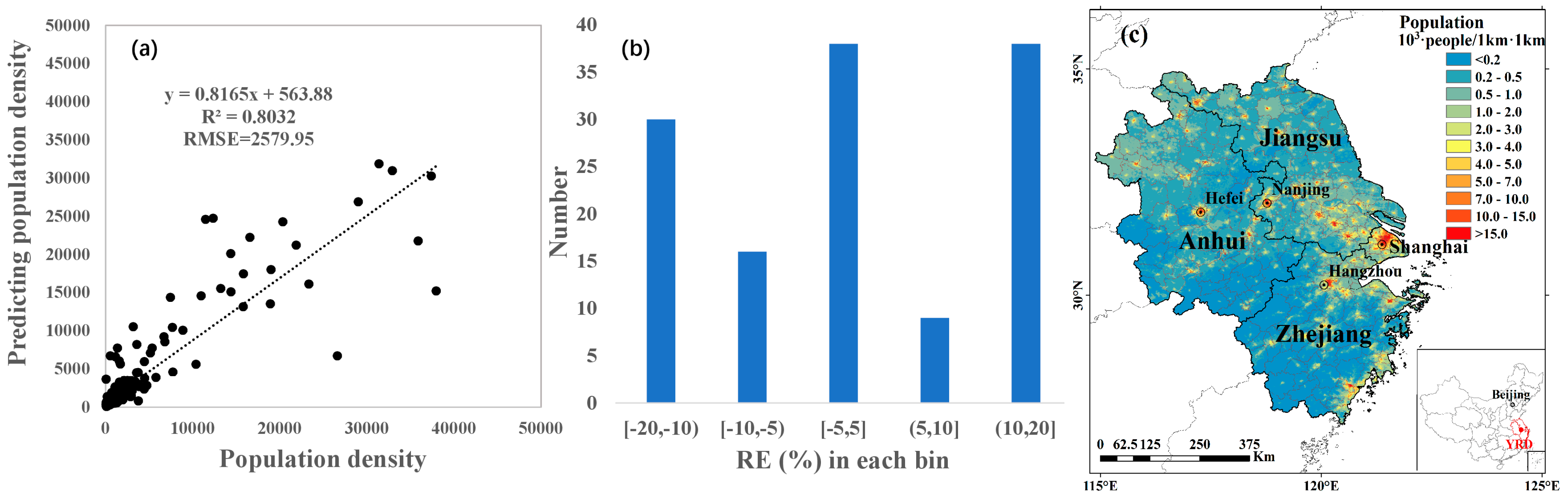 Remotesensing 11 02724 g003