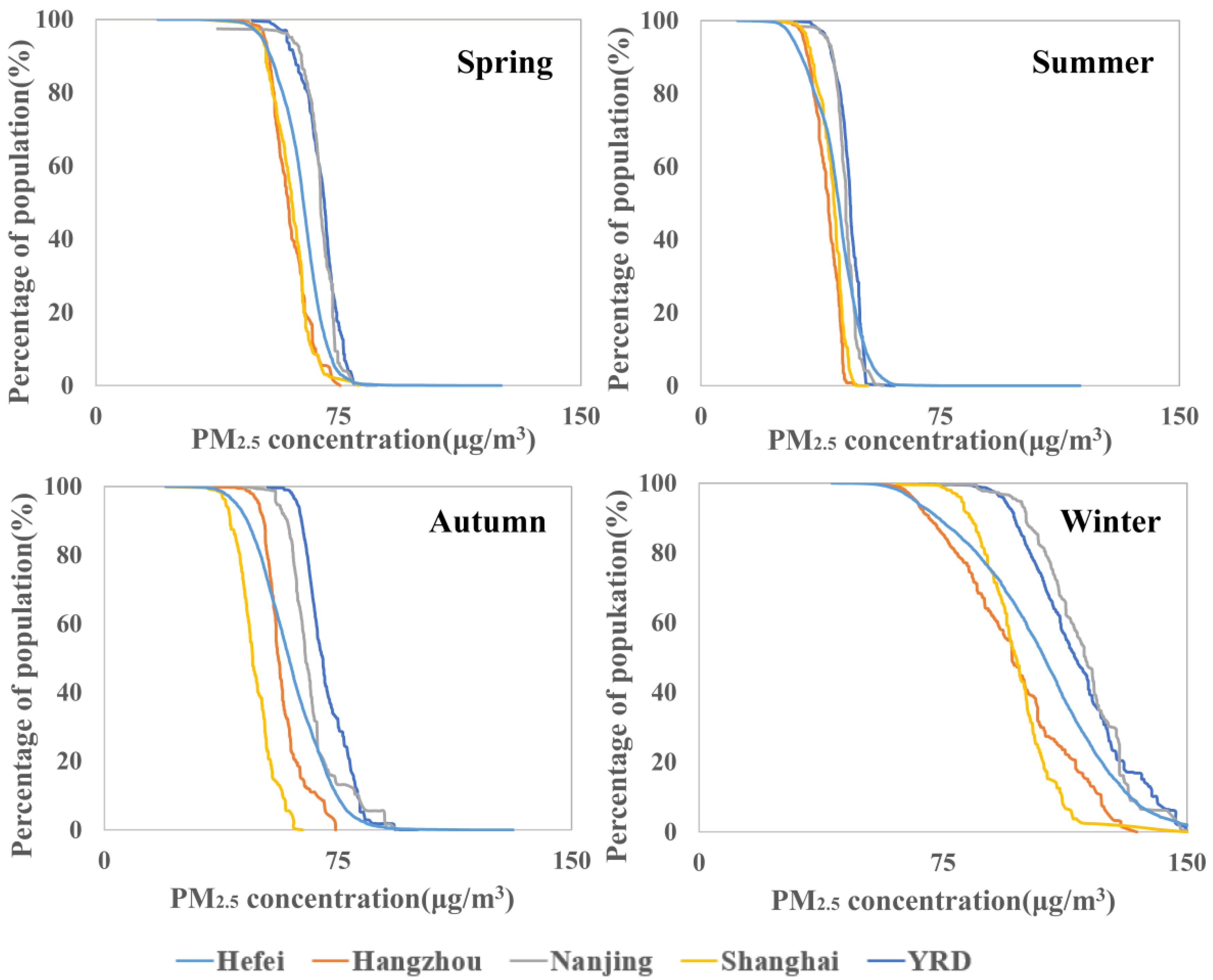 Remotesensing 11 02724 g007