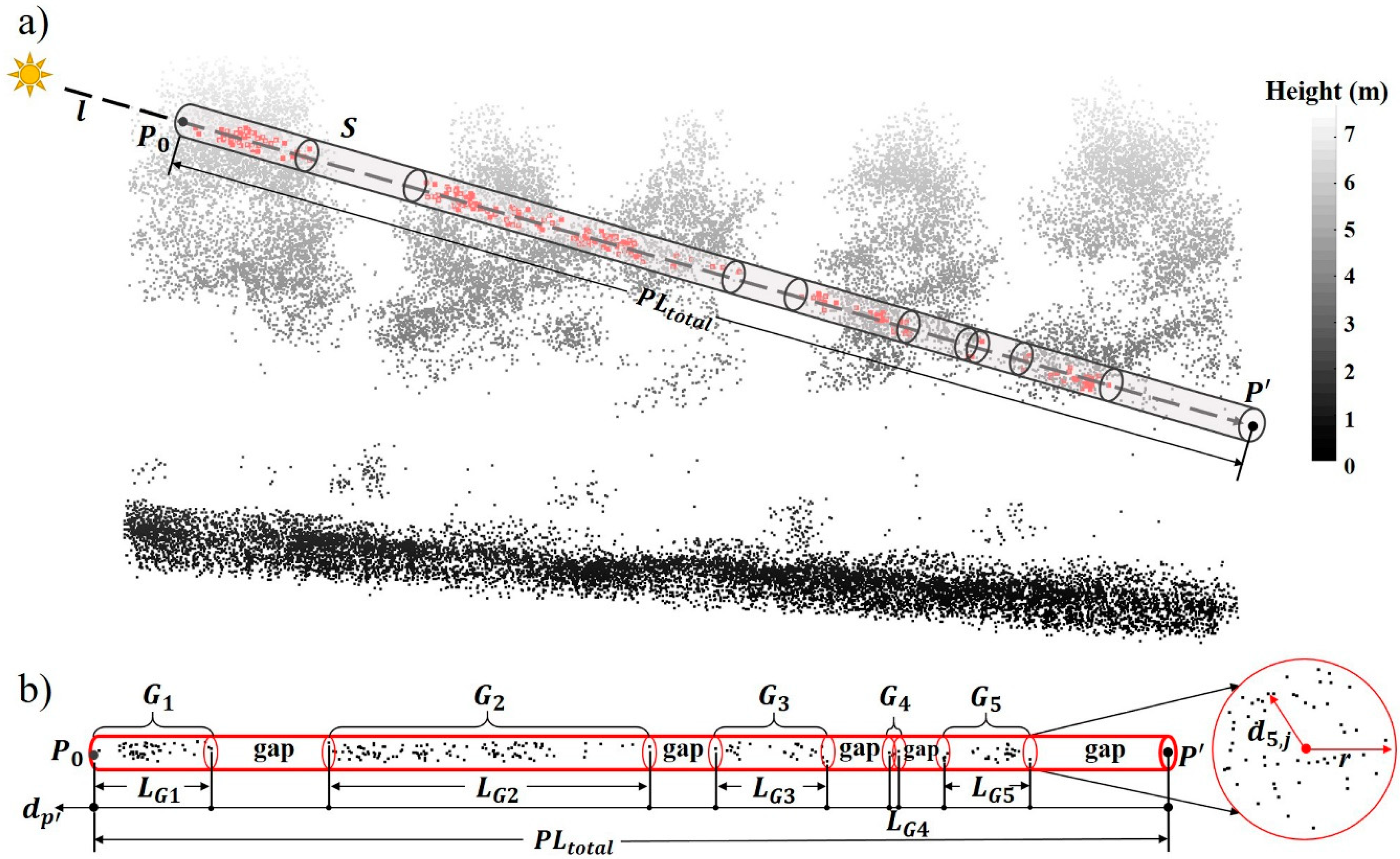Remotesensing 11 02806 g002