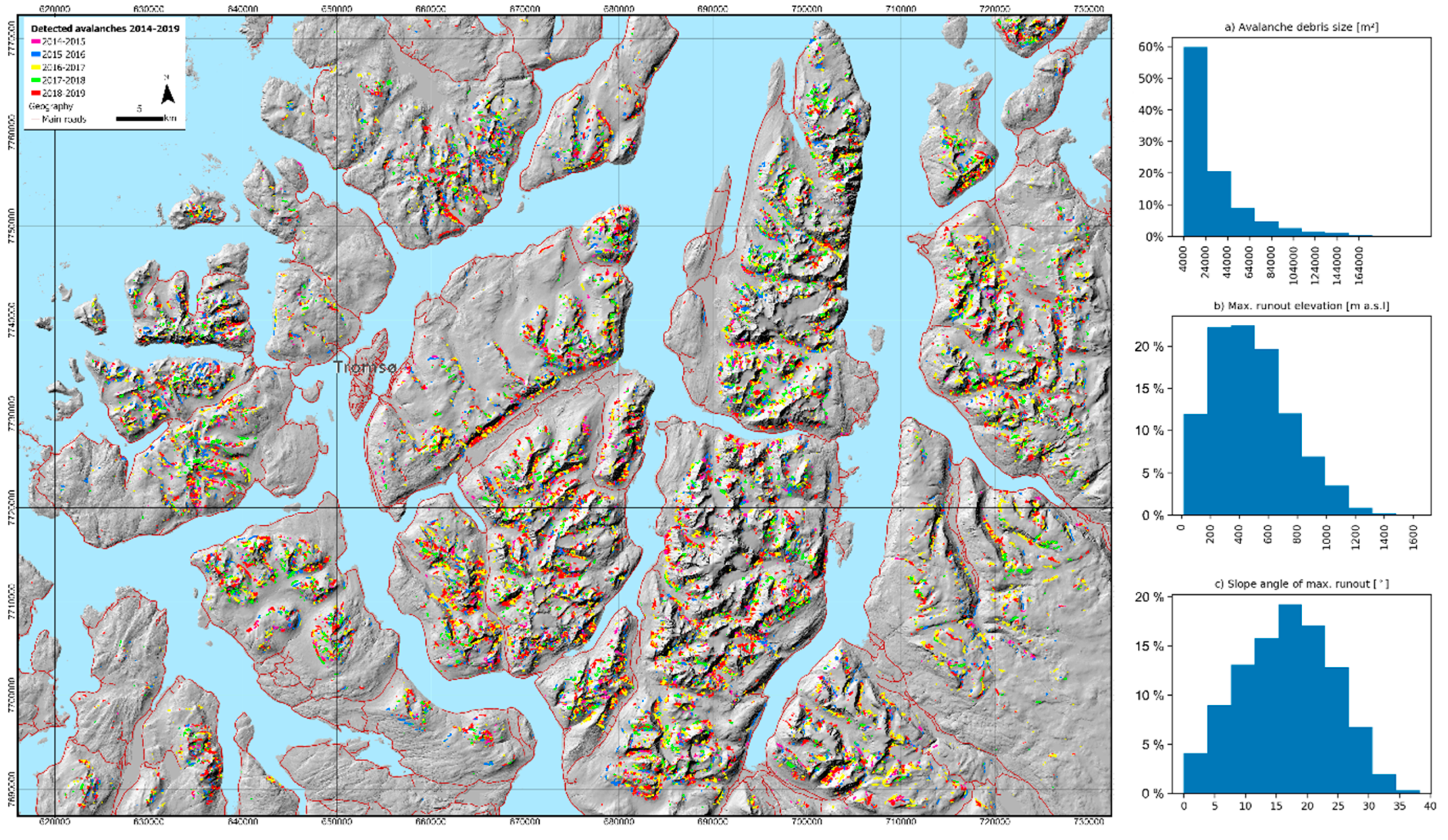 Remotesensing 11 02863 g007