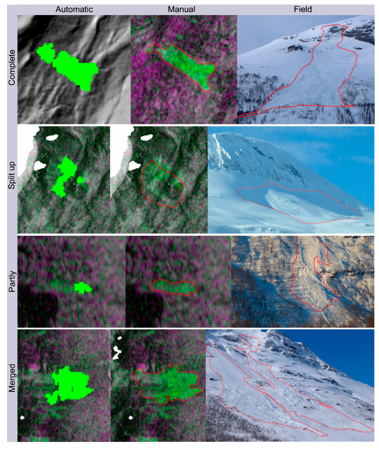Remotesensing 11 02863 g010