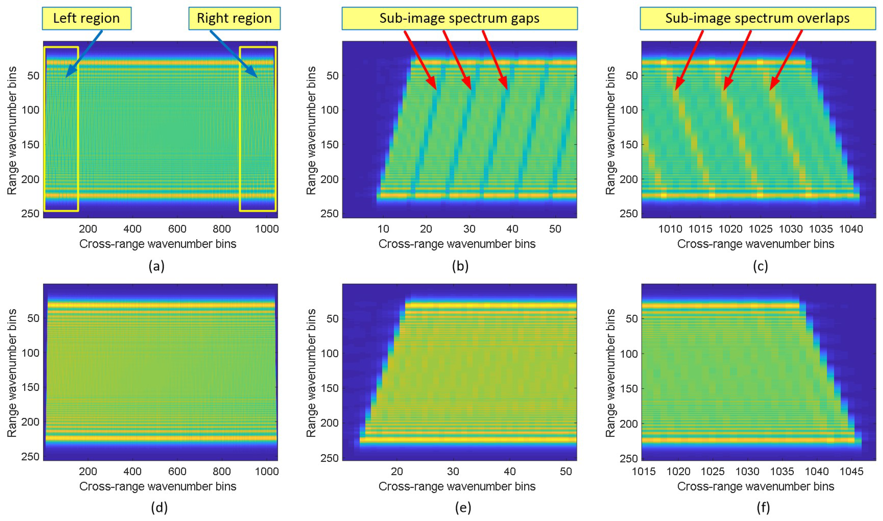 Remotesensing 11 02885 g004