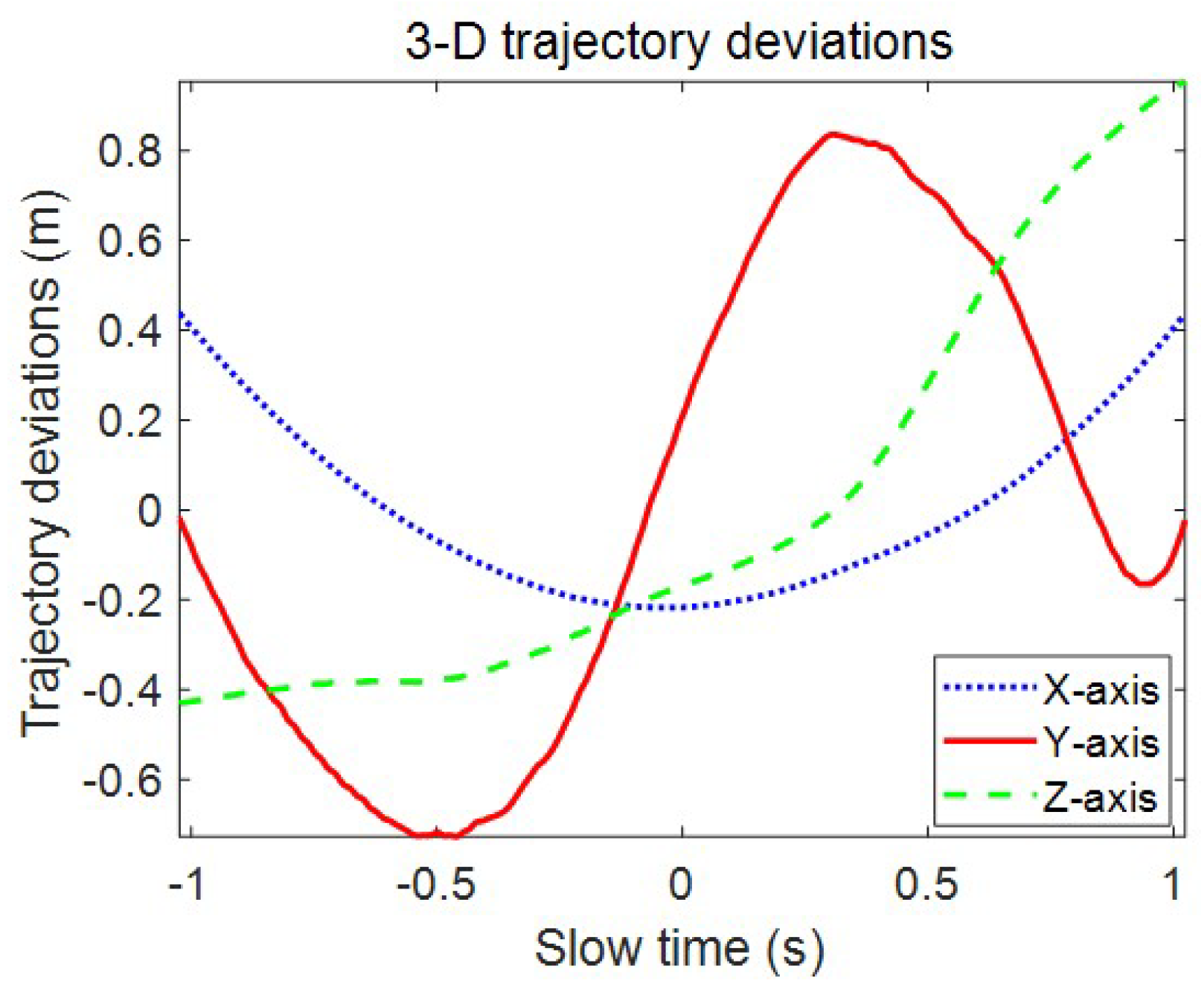 Remotesensing 11 02885 g006